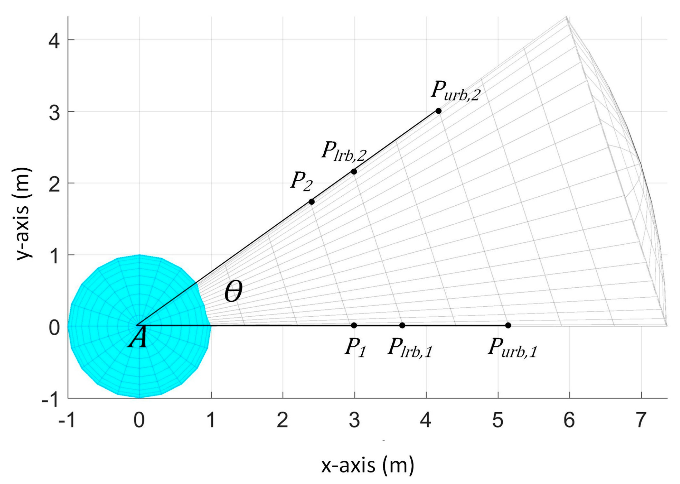 Sustainability 09 01174 g012 550
