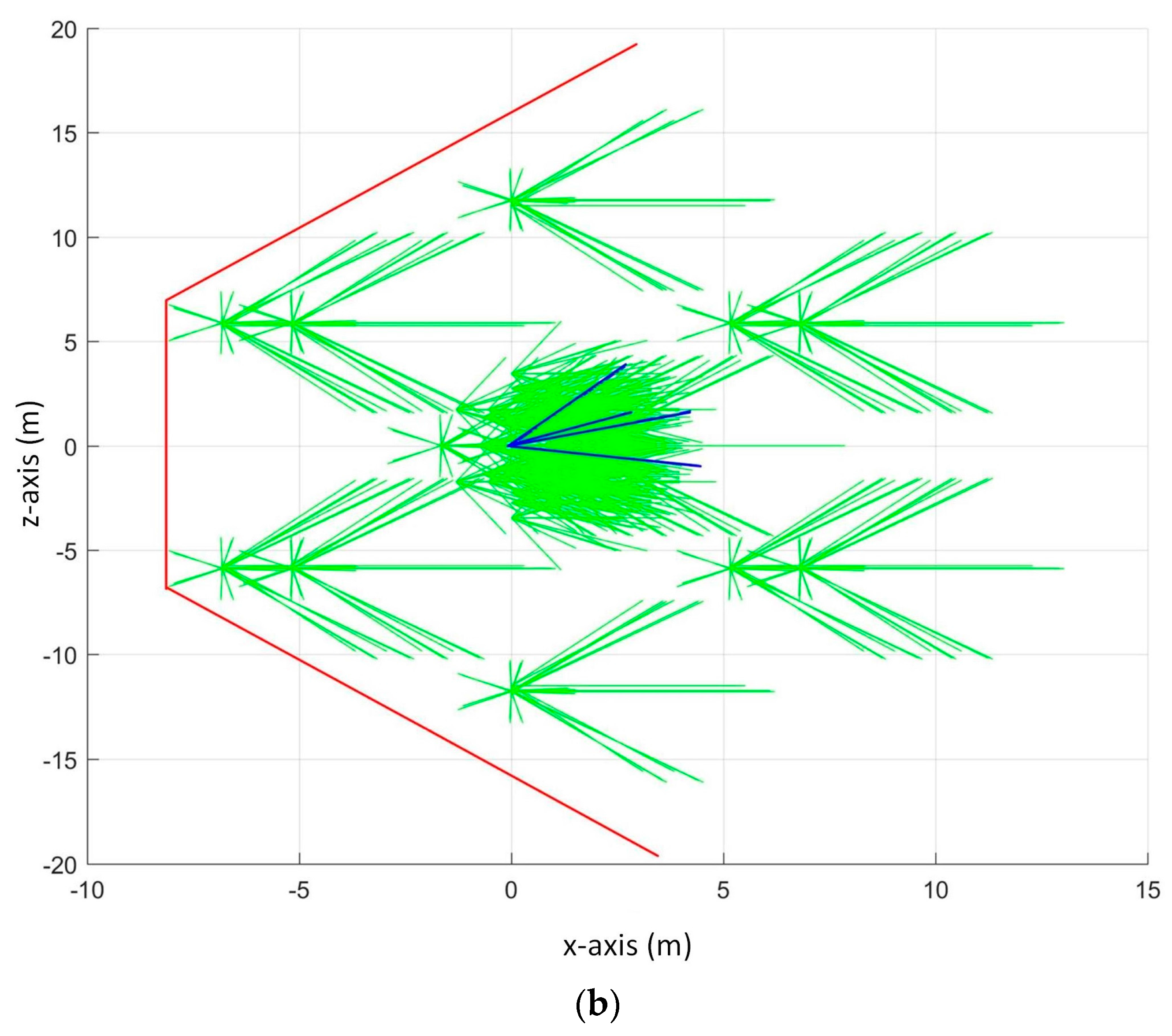 Sustainability 09 01174 g014b 550
