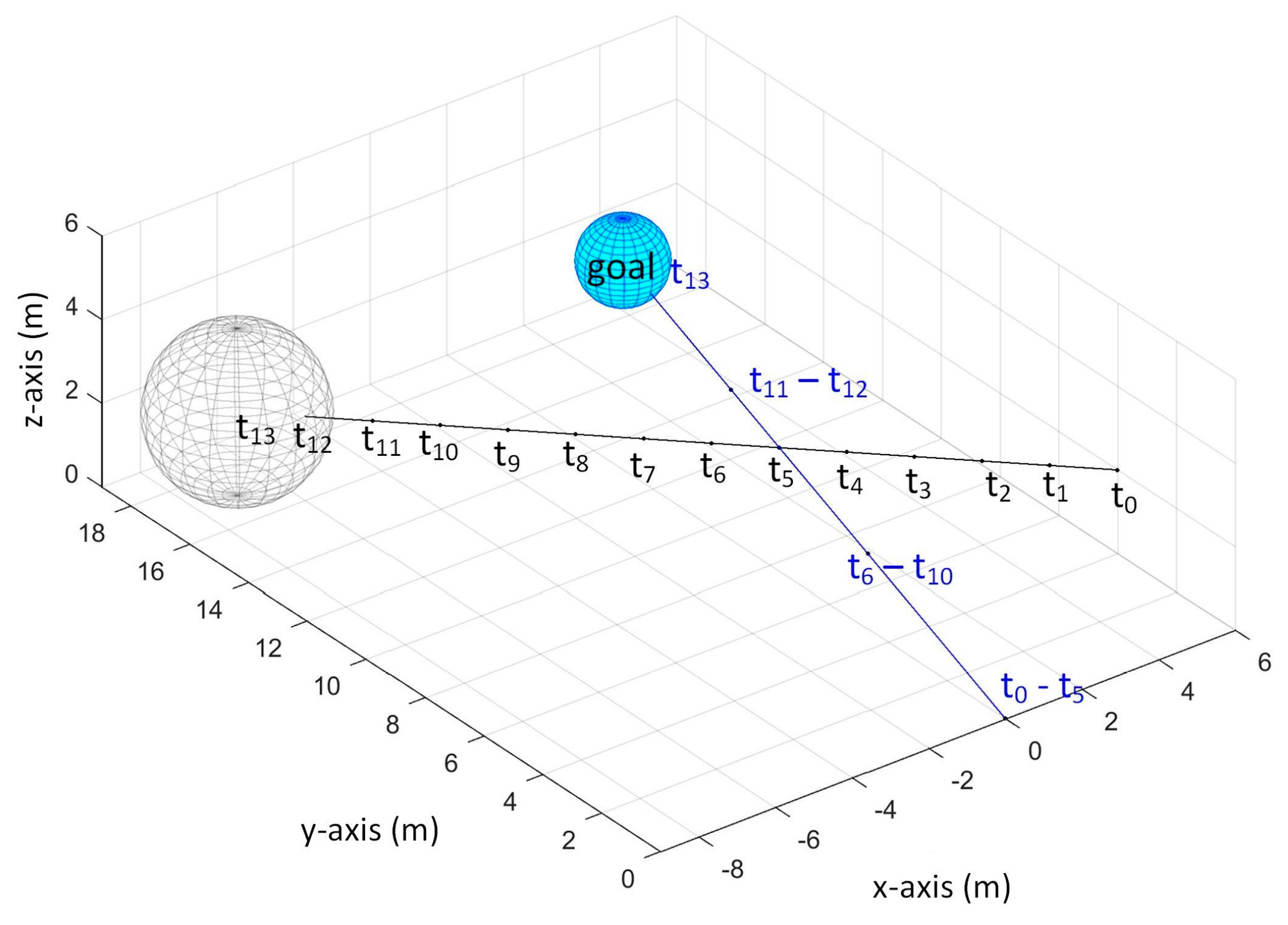 Sustainability 09 01174 g016 550