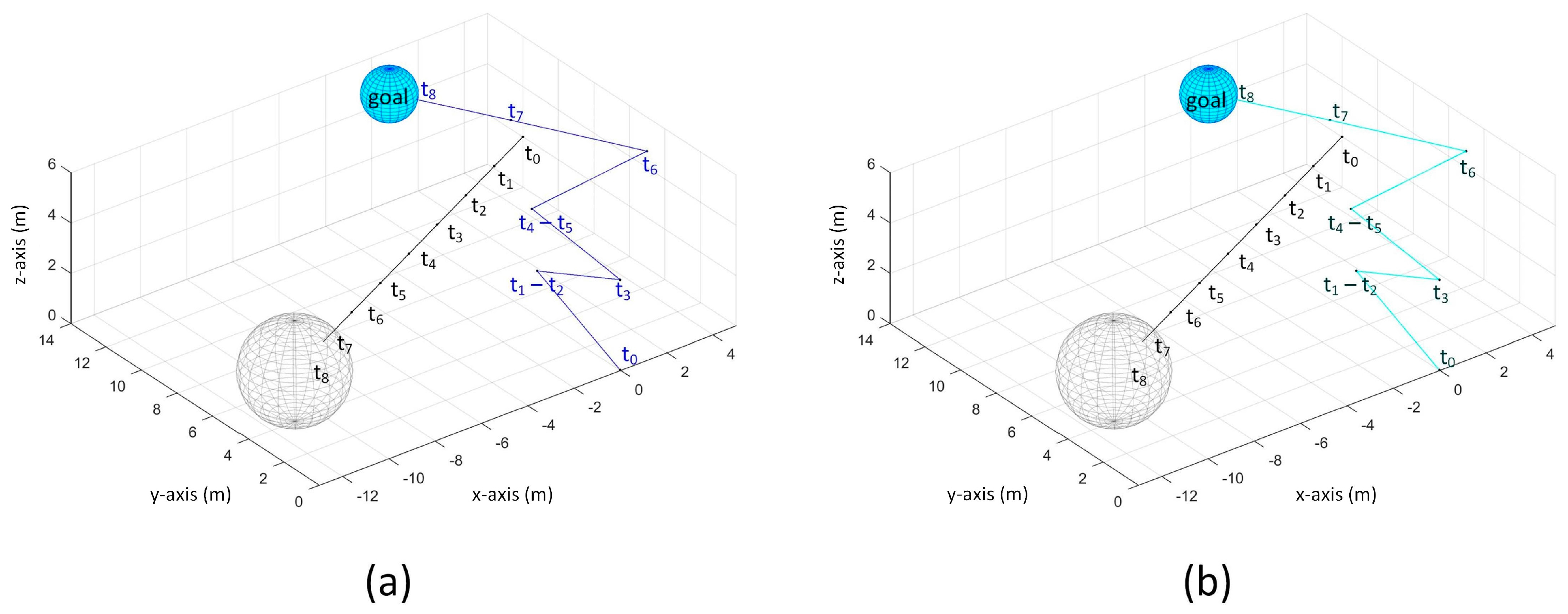 Sustainability 09 01174 g019 550