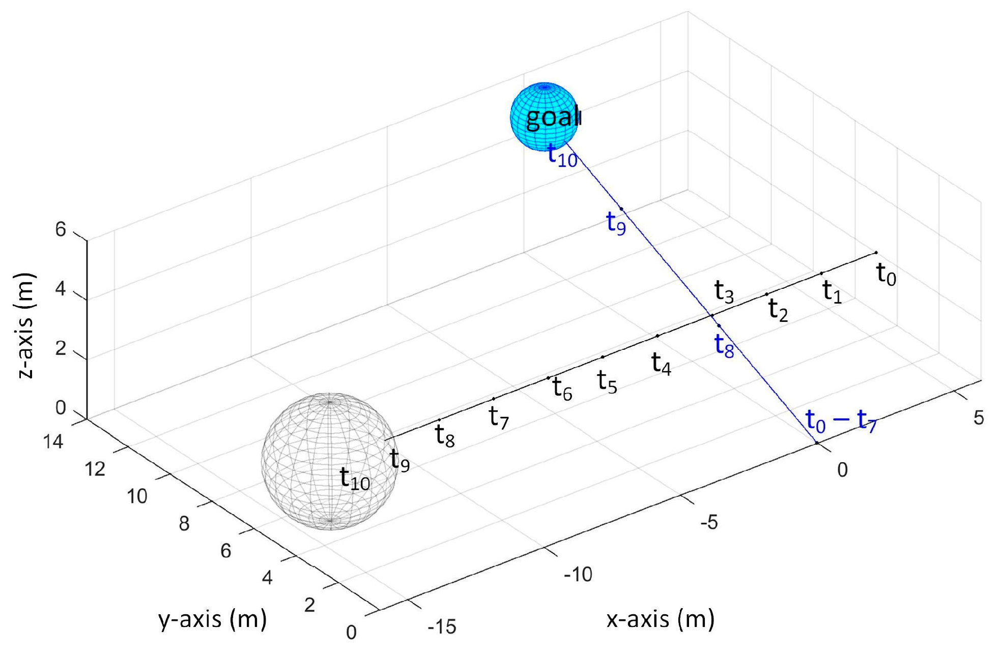 Sustainability 09 01174 g020 550