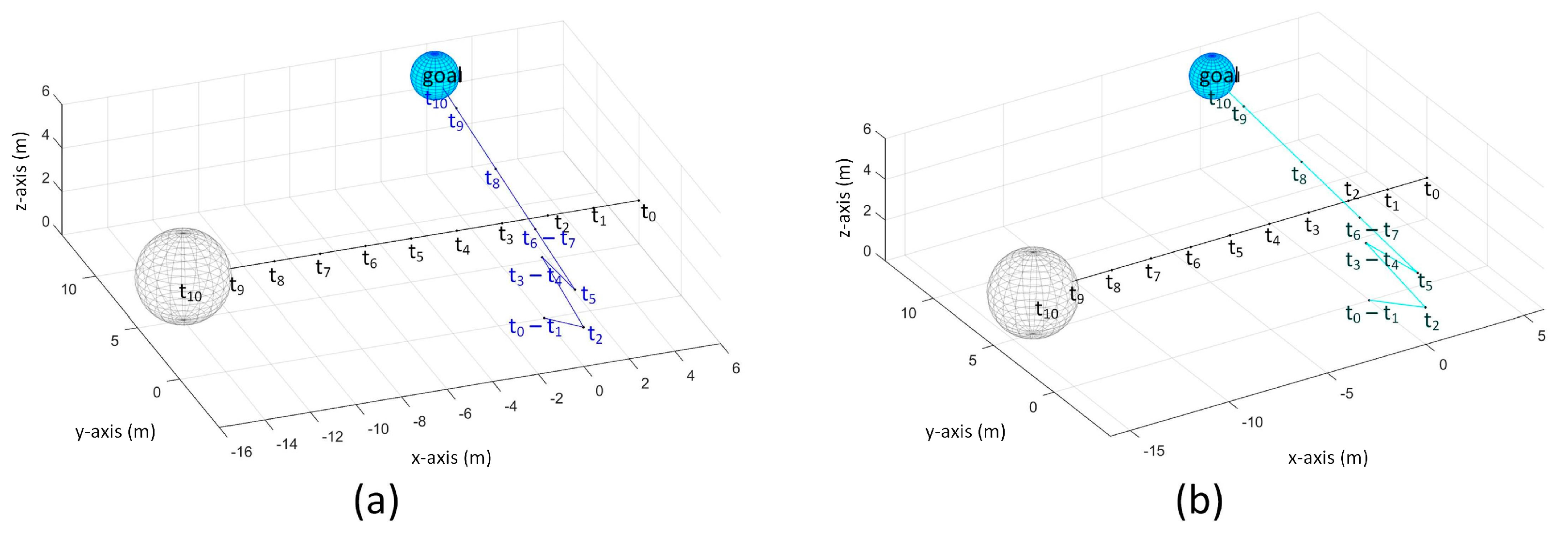 Sustainability 09 01174 g021 550