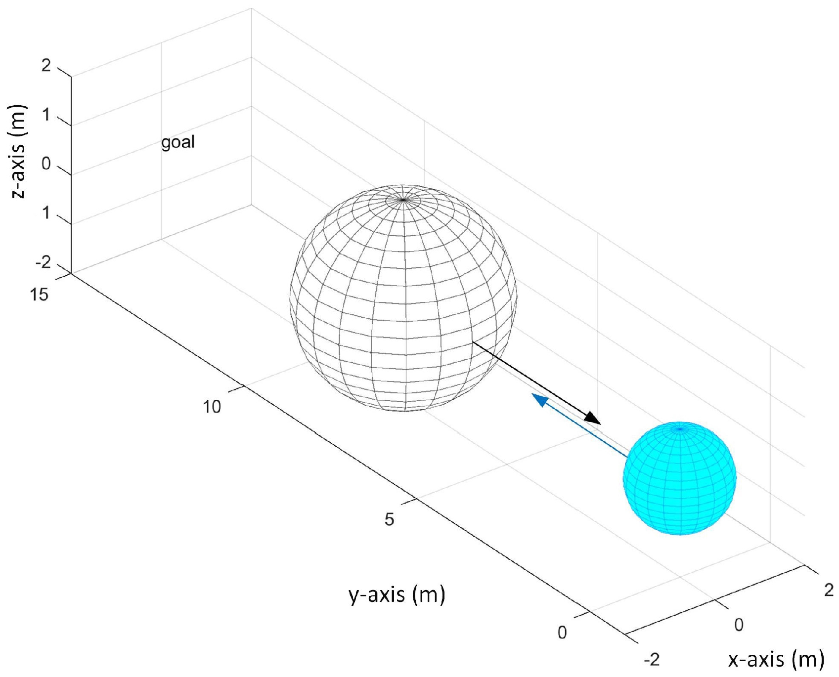 Sustainability 09 01174 g022 550