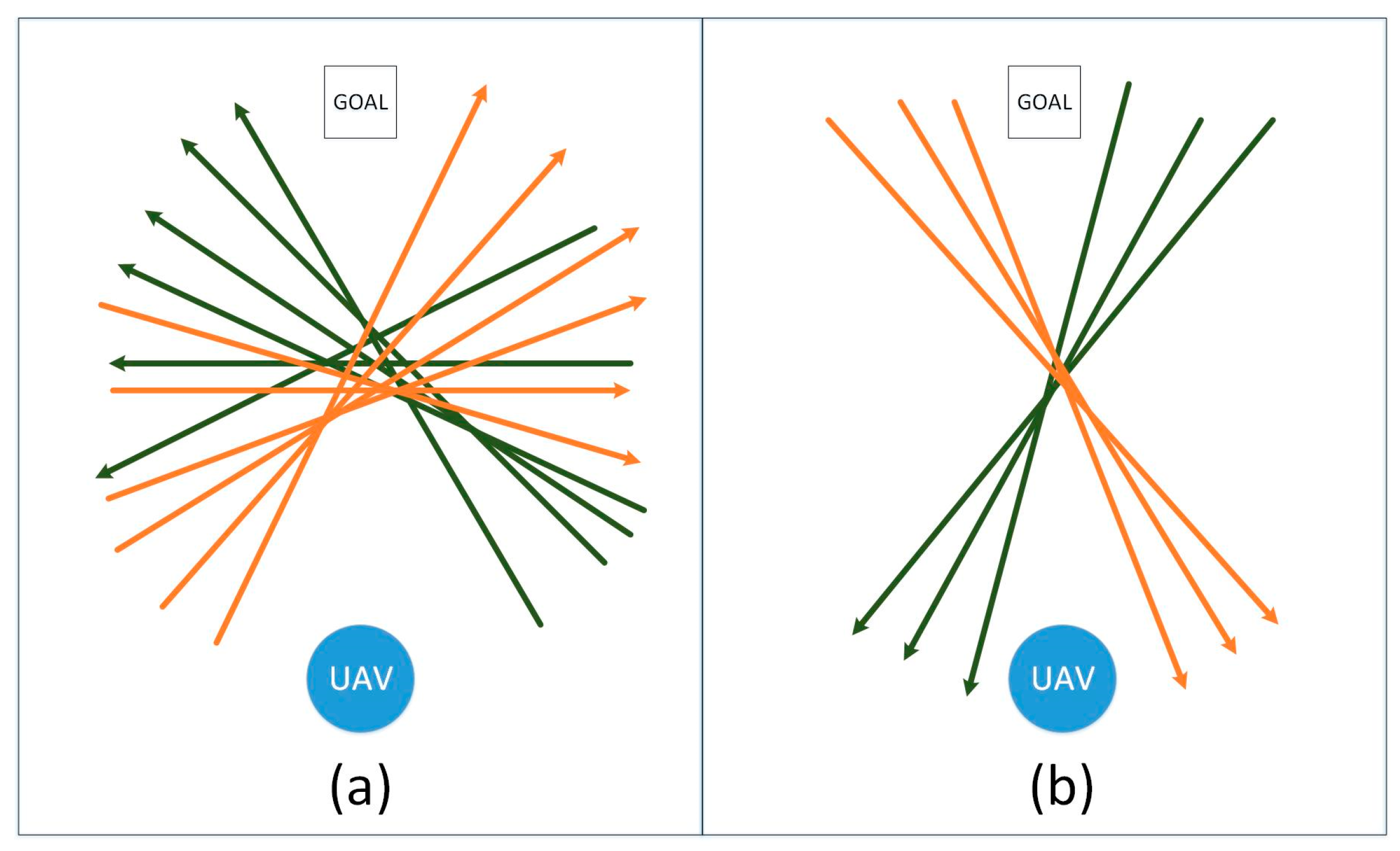 Sustainability 09 01174 g027 550
