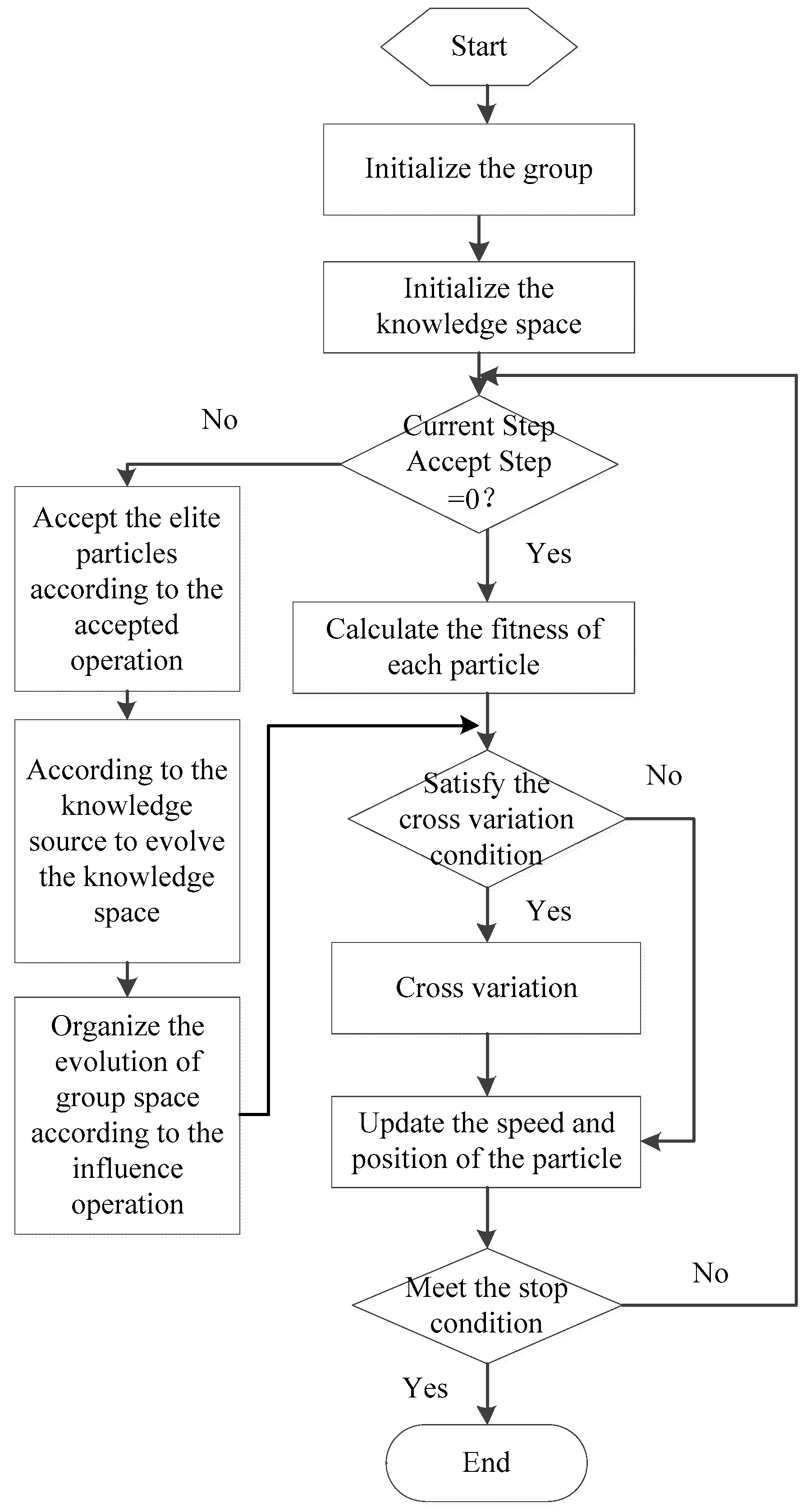 Sustainability 09 01177 g003 550