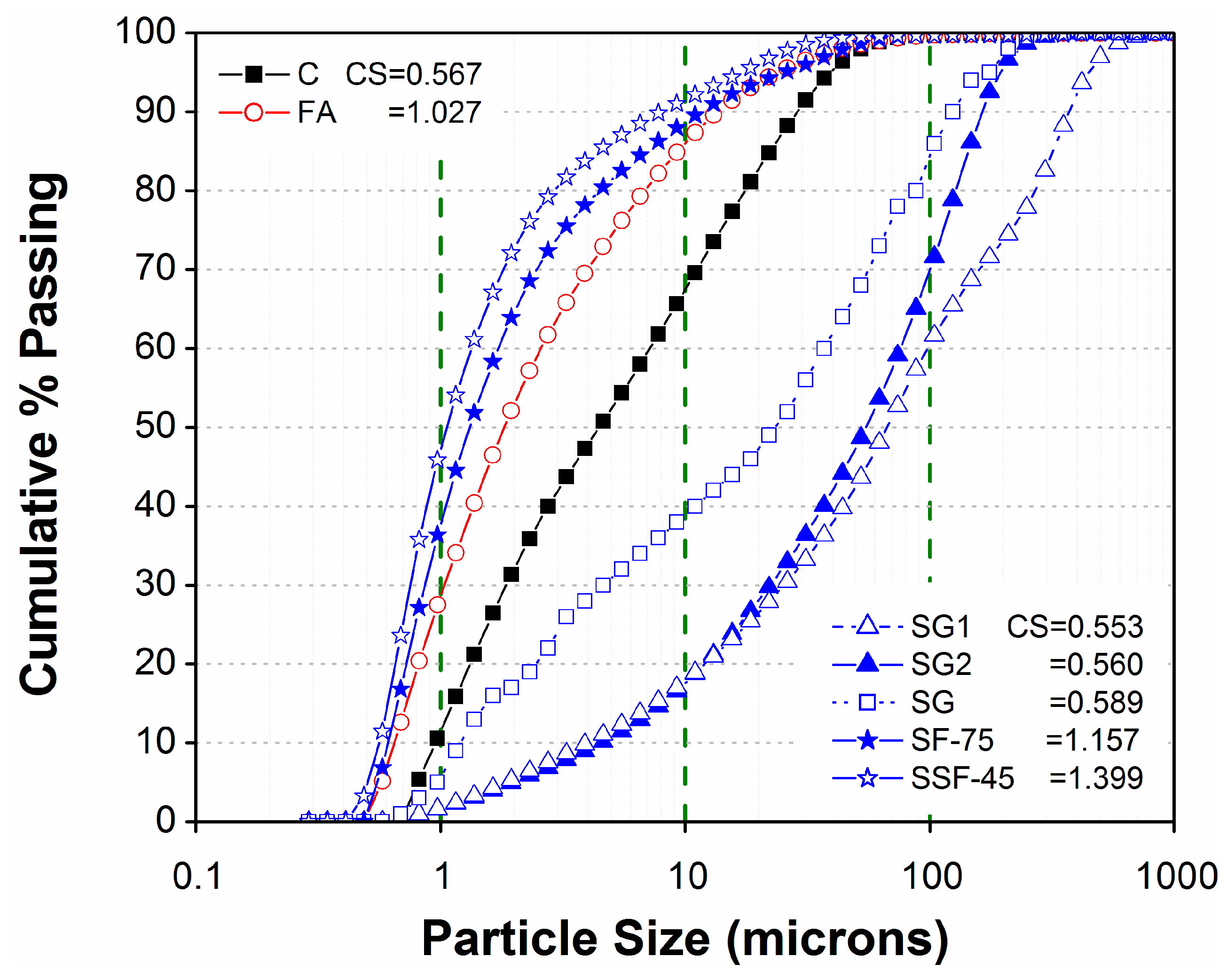 Sustainability 09 01178 g003 550