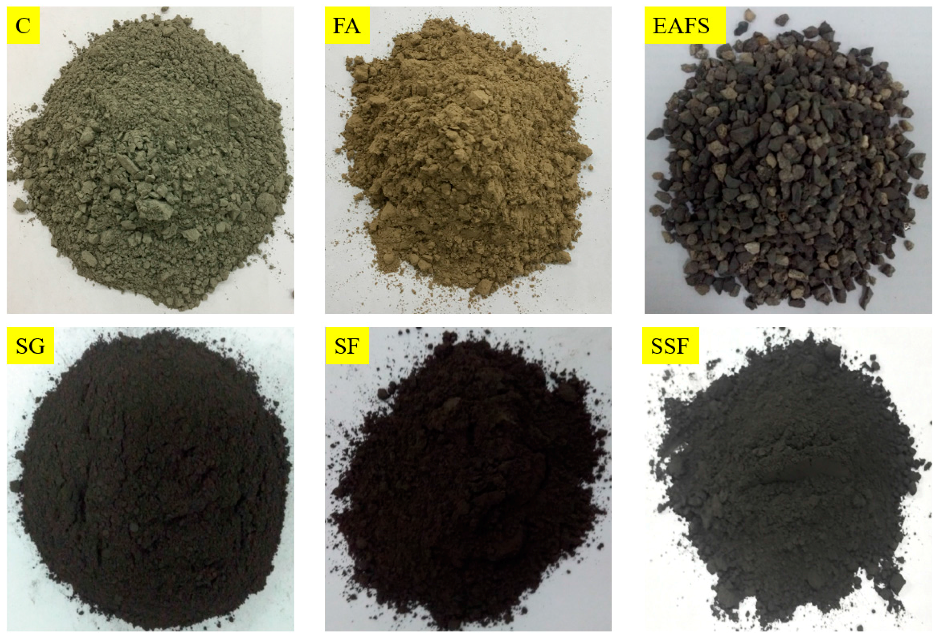 Sustainability 09 01178 g005 550