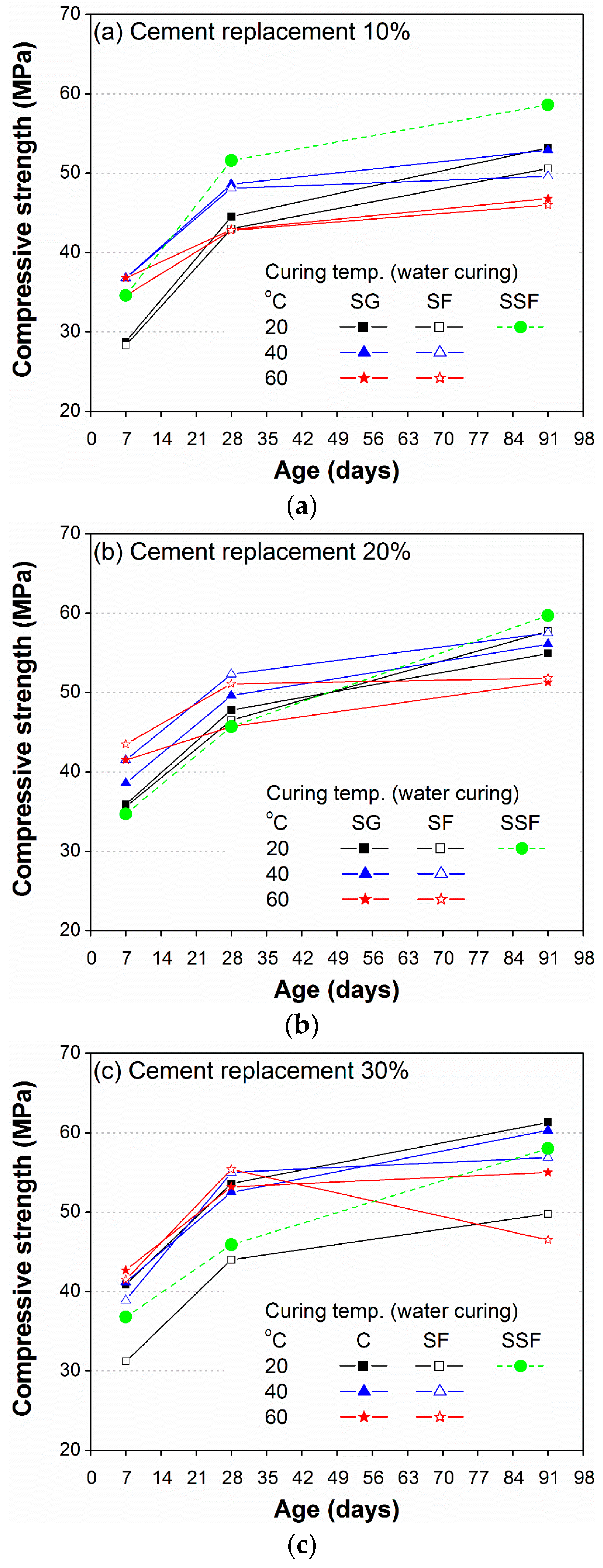 Sustainability 09 01178 g011 550