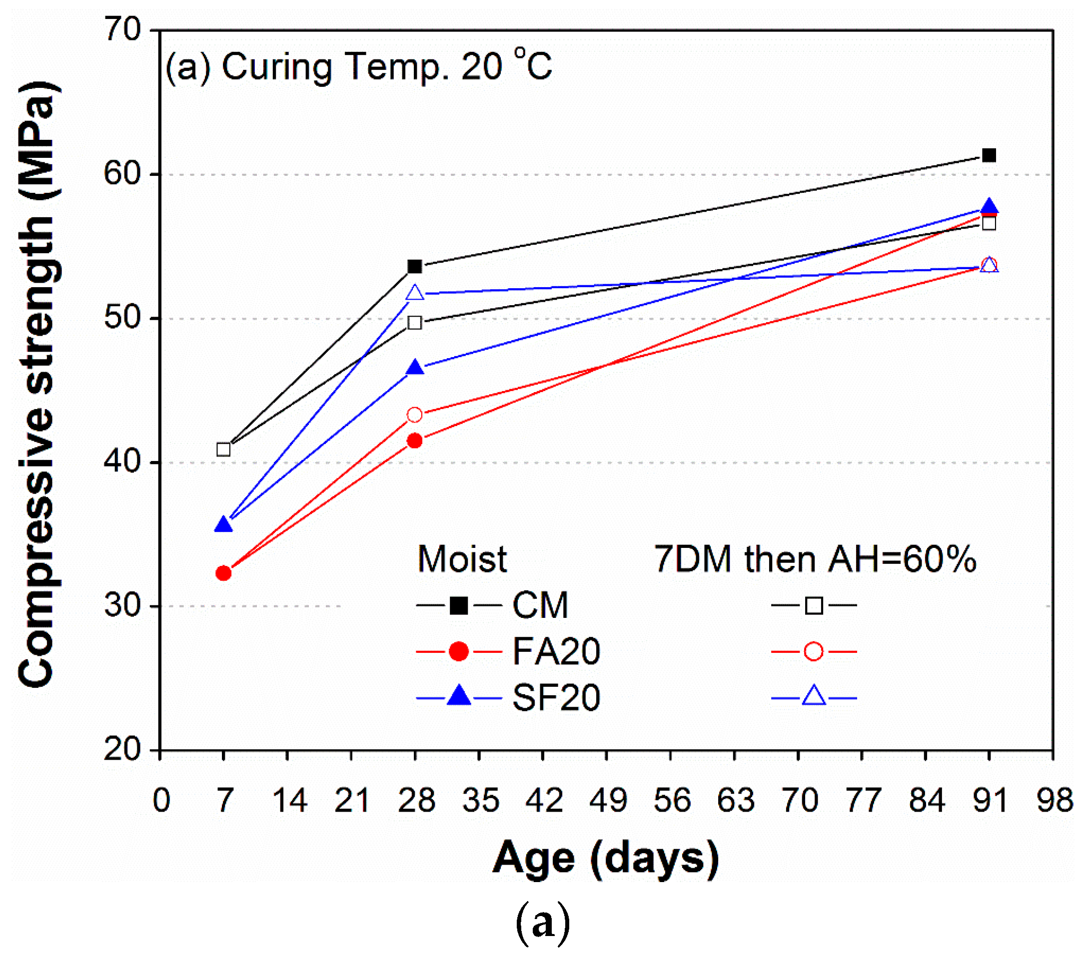 Sustainability 09 01178 g012a 550