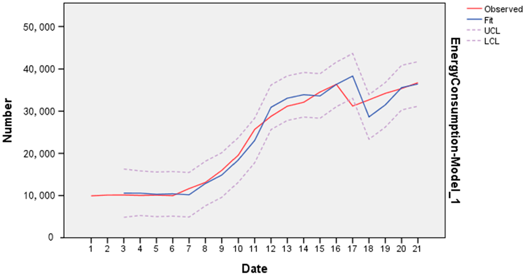 Sustainability 09 01181 g003 550