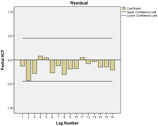 Sustainability 09 01181 g008 550