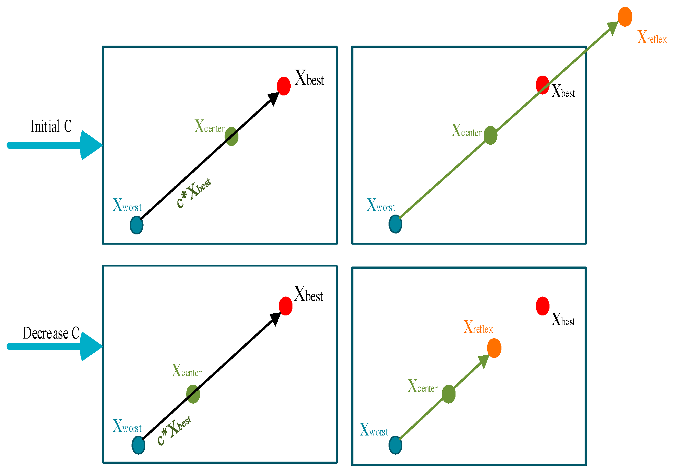 Sustainability 09 01188 g002