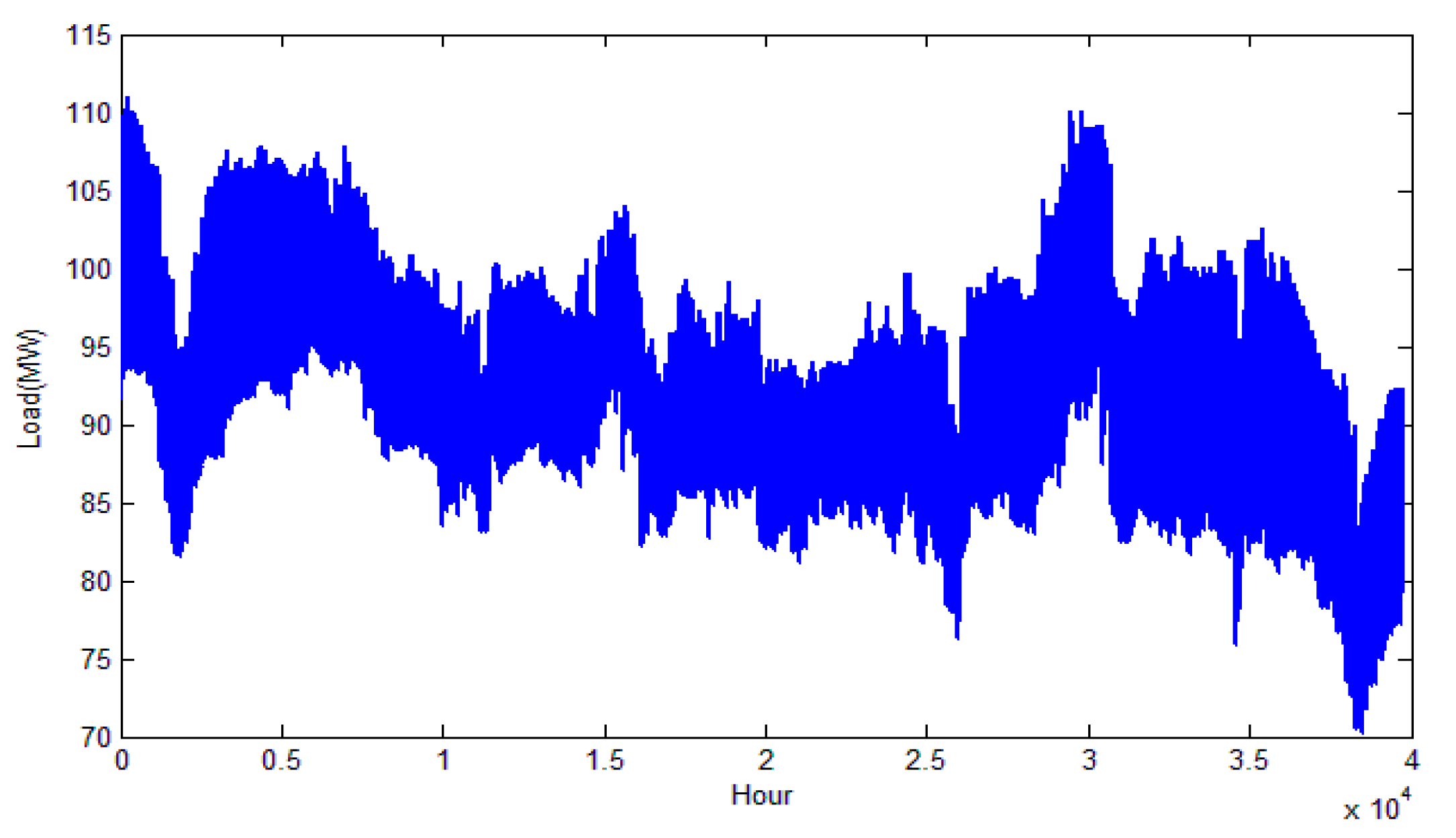 Sustainability 09 01188 g006