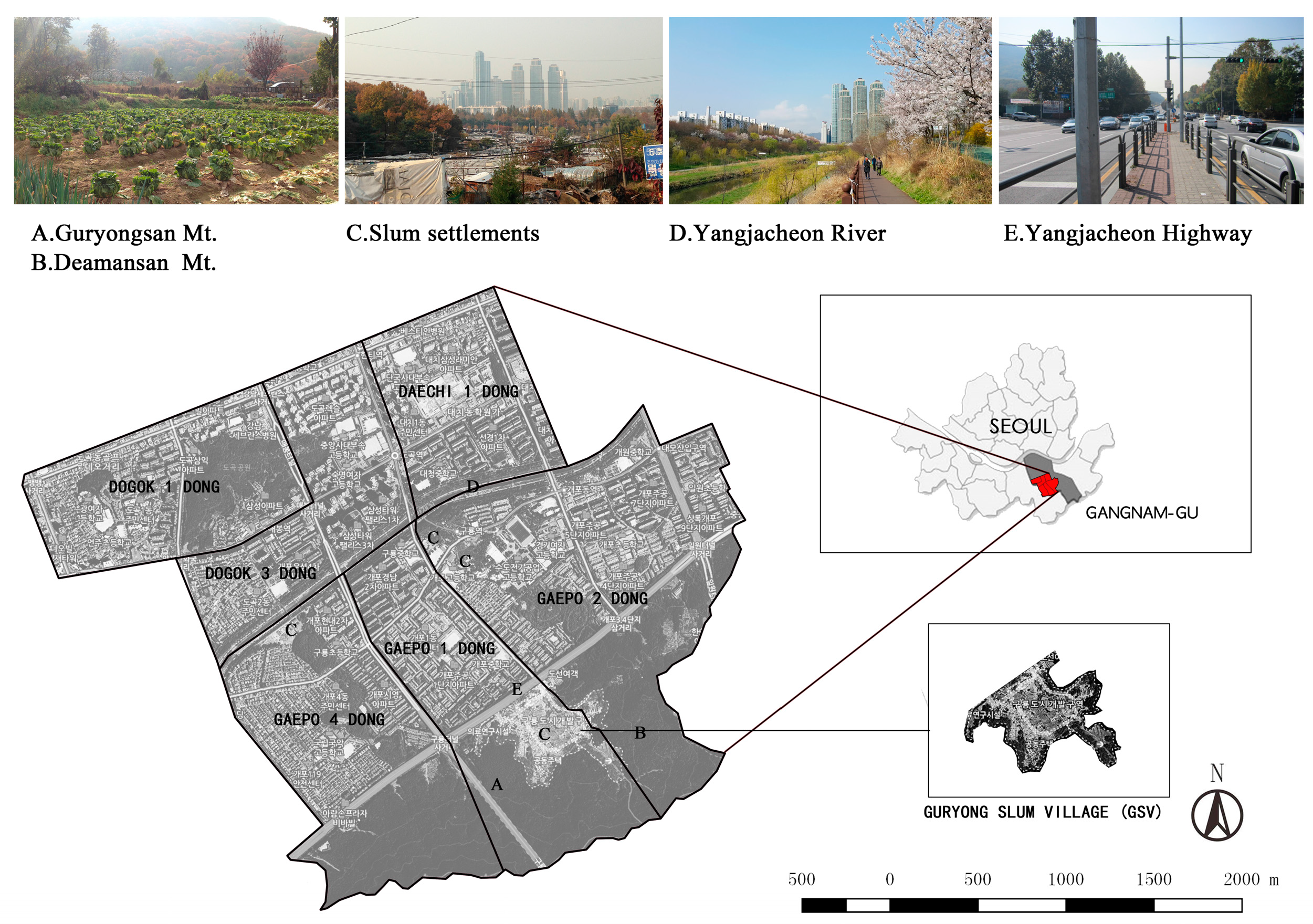 Sustainability 09 01190 g001
