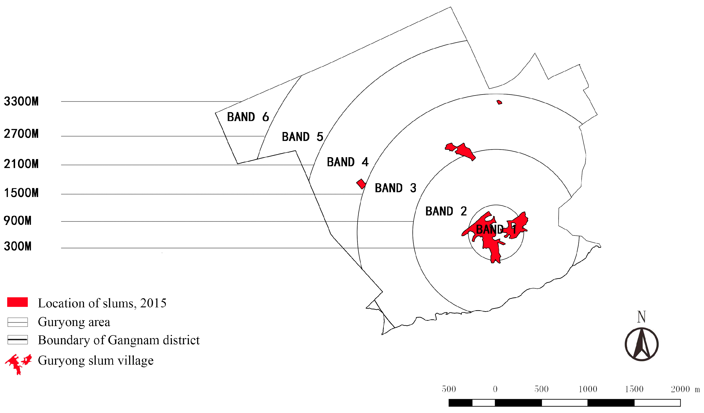 Sustainability 09 01190 g005