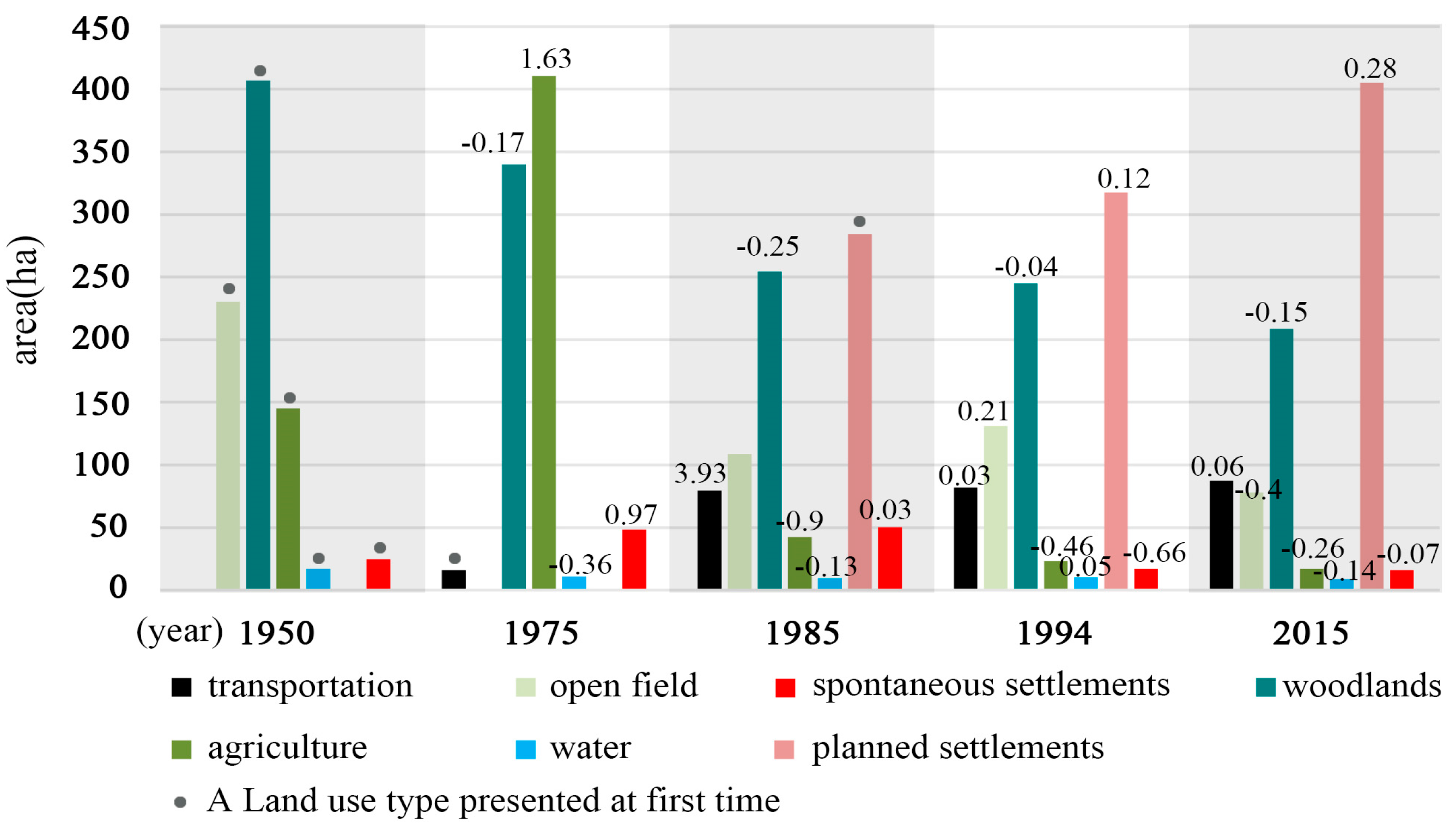 Sustainability 09 01190 g006