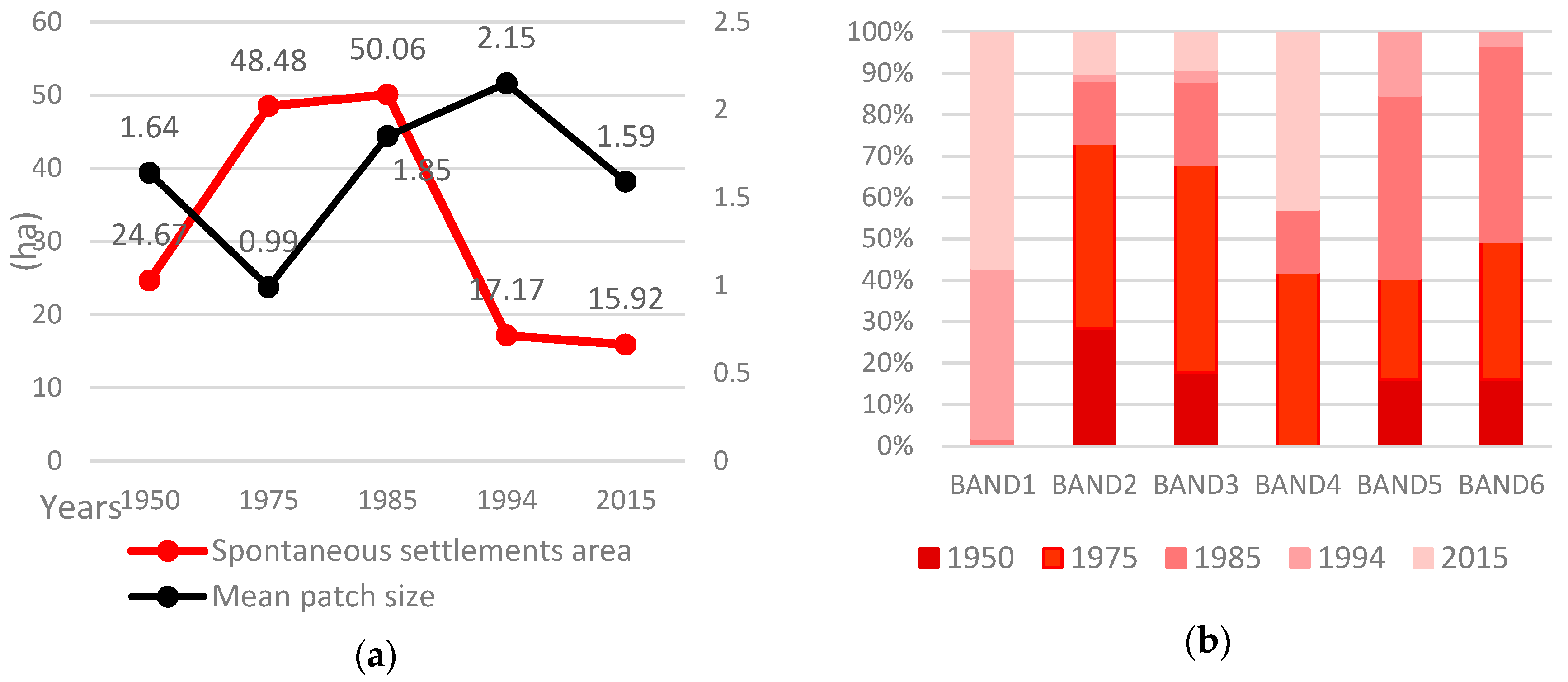 Sustainability 09 01190 g008