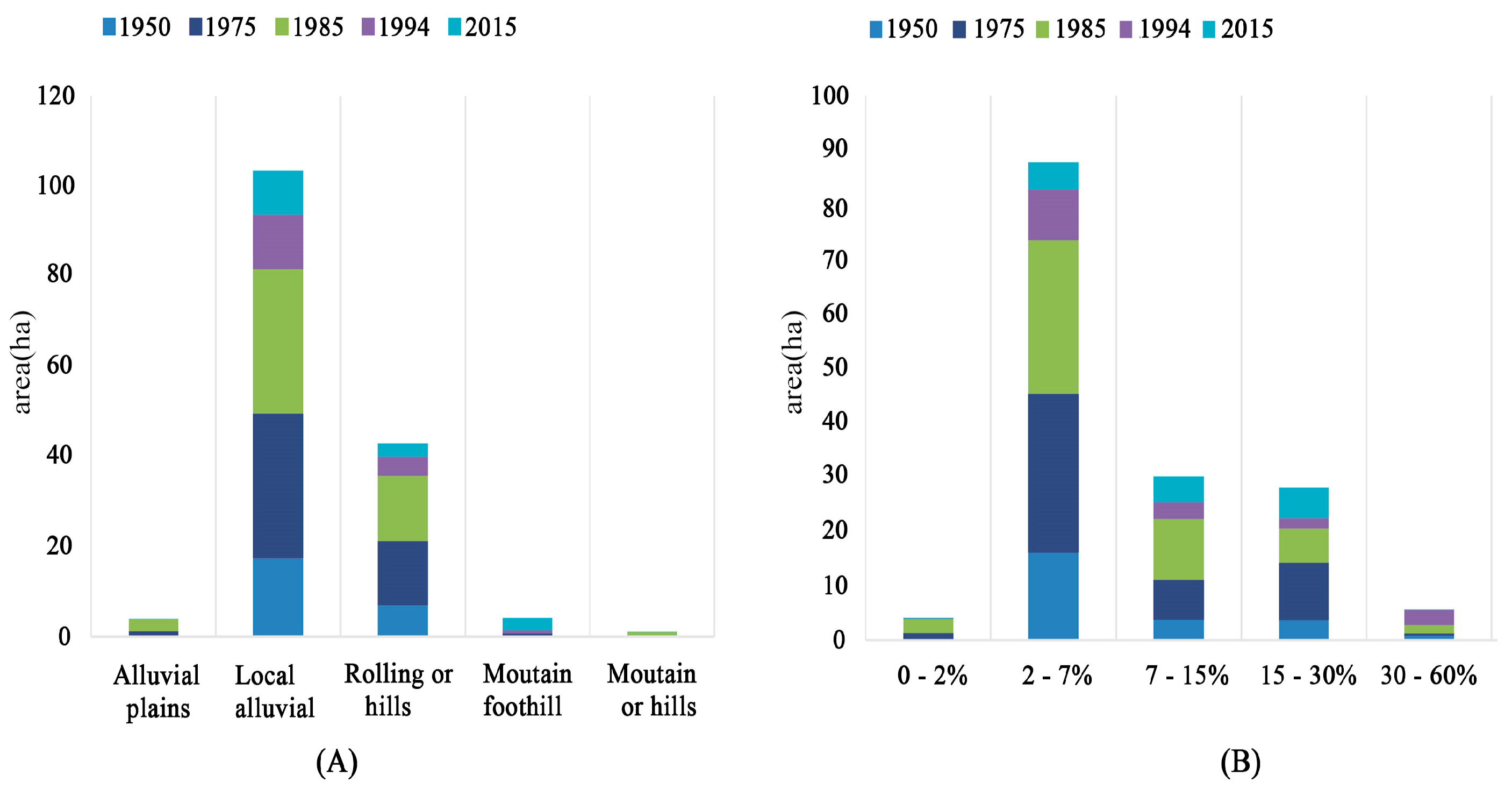 Sustainability 09 01190 g010