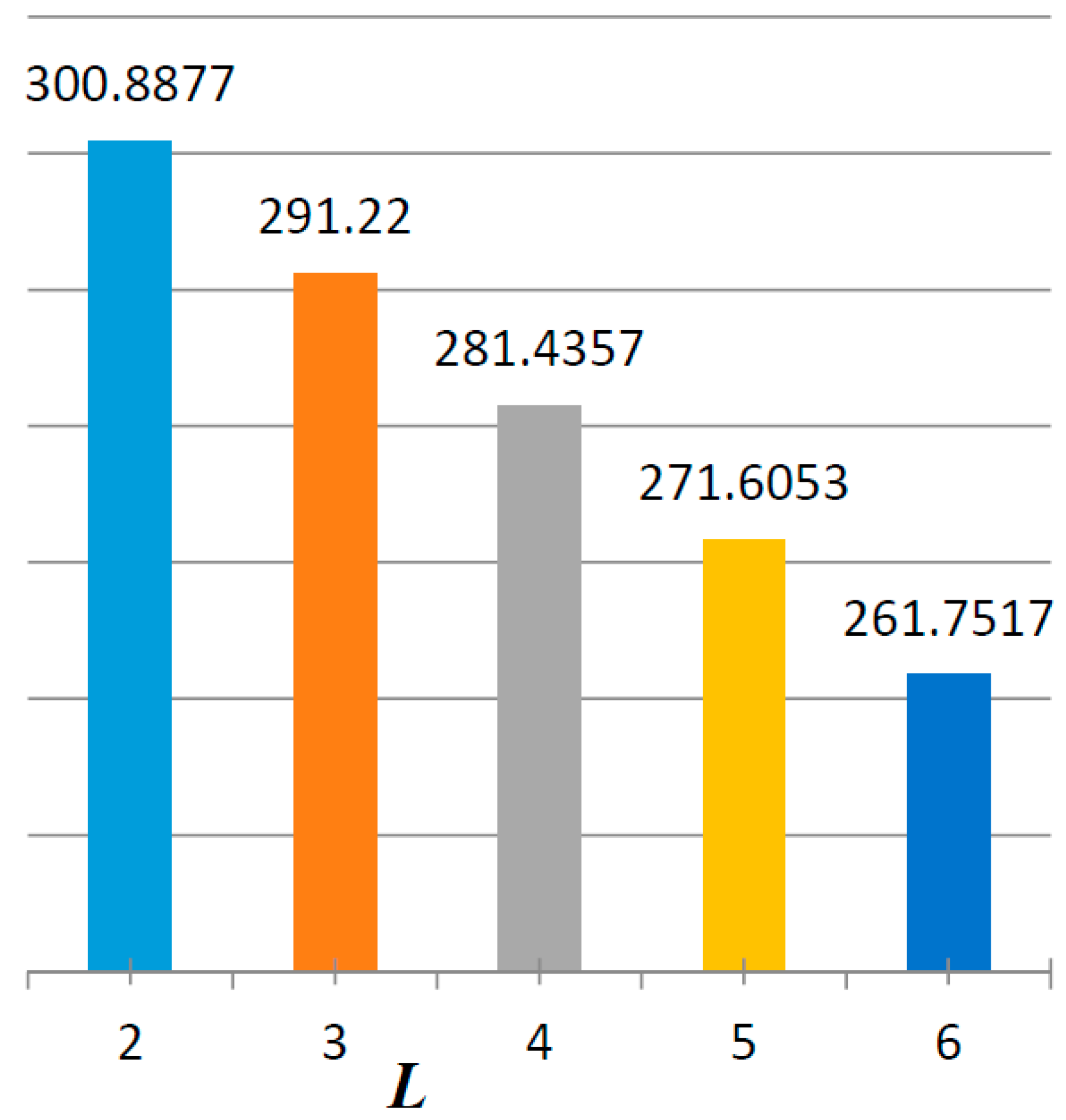 Sustainability 09 01195 g002 550
