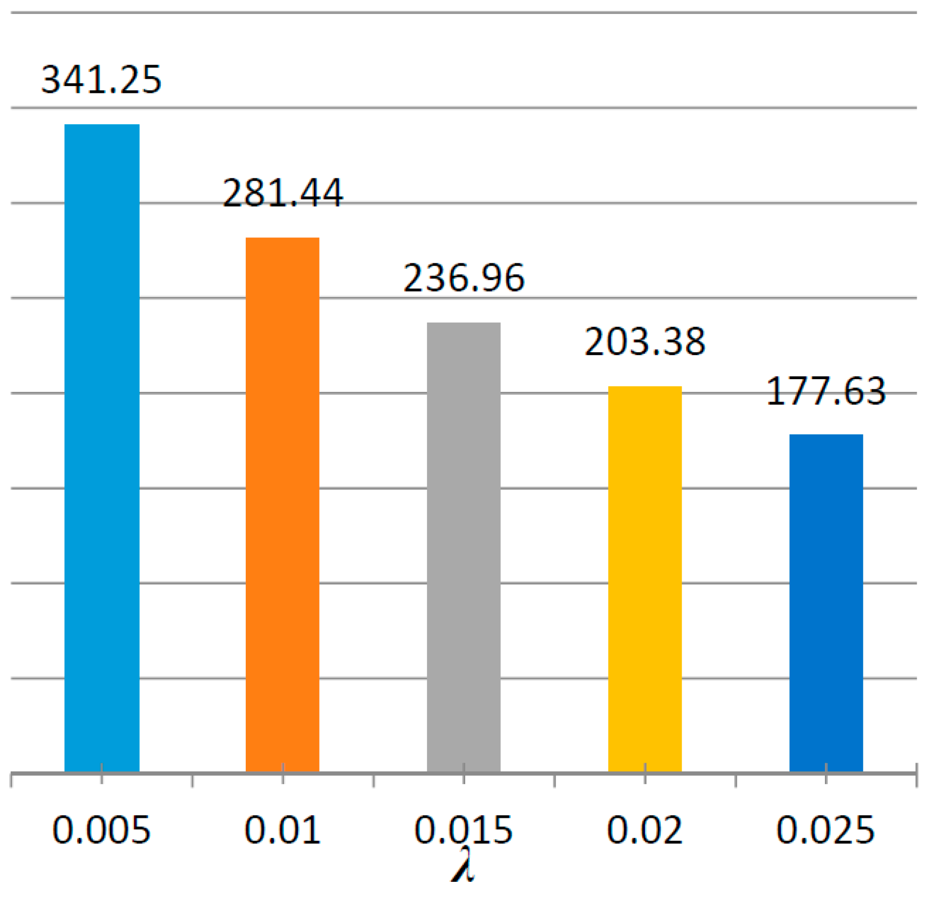 Sustainability 09 01195 g003 550
