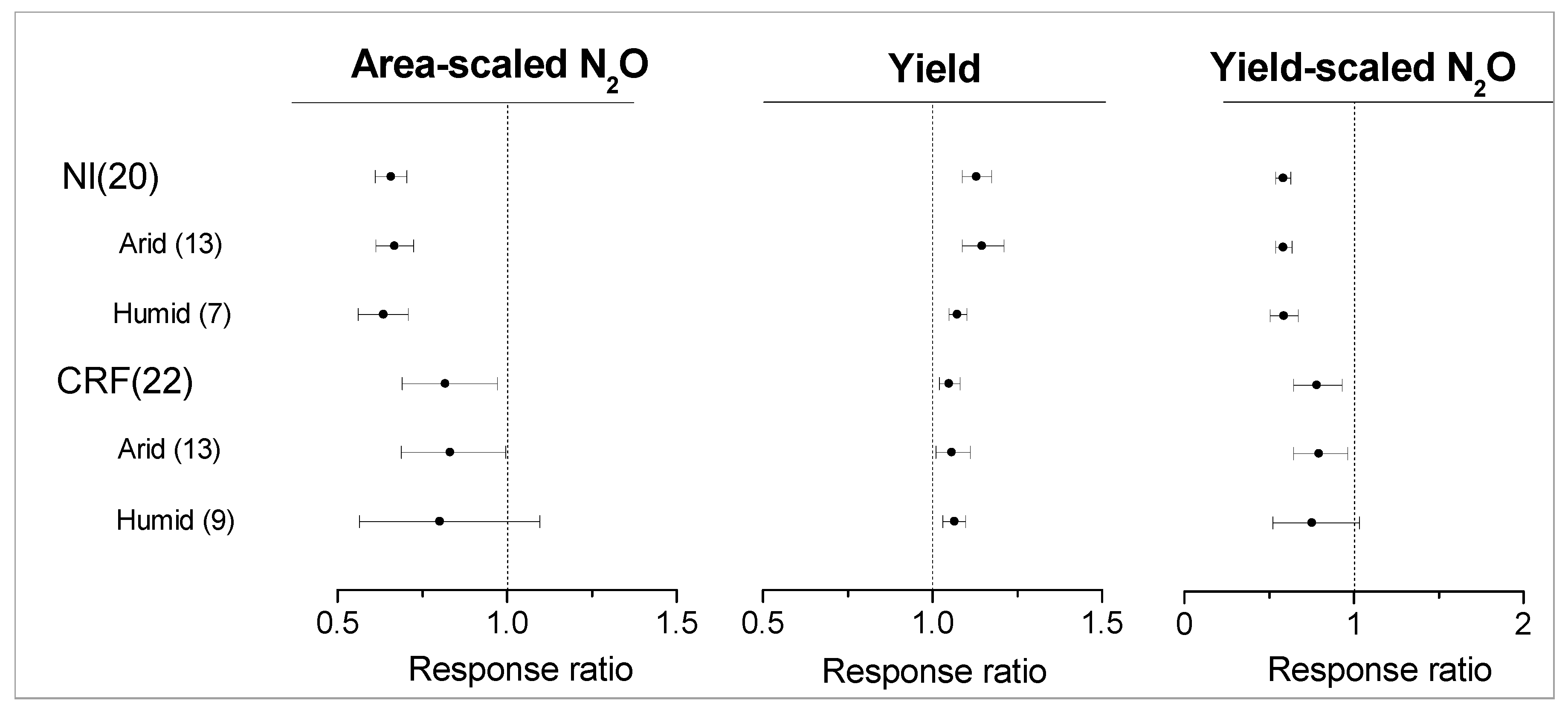 Sustainability 09 01201 g004 550