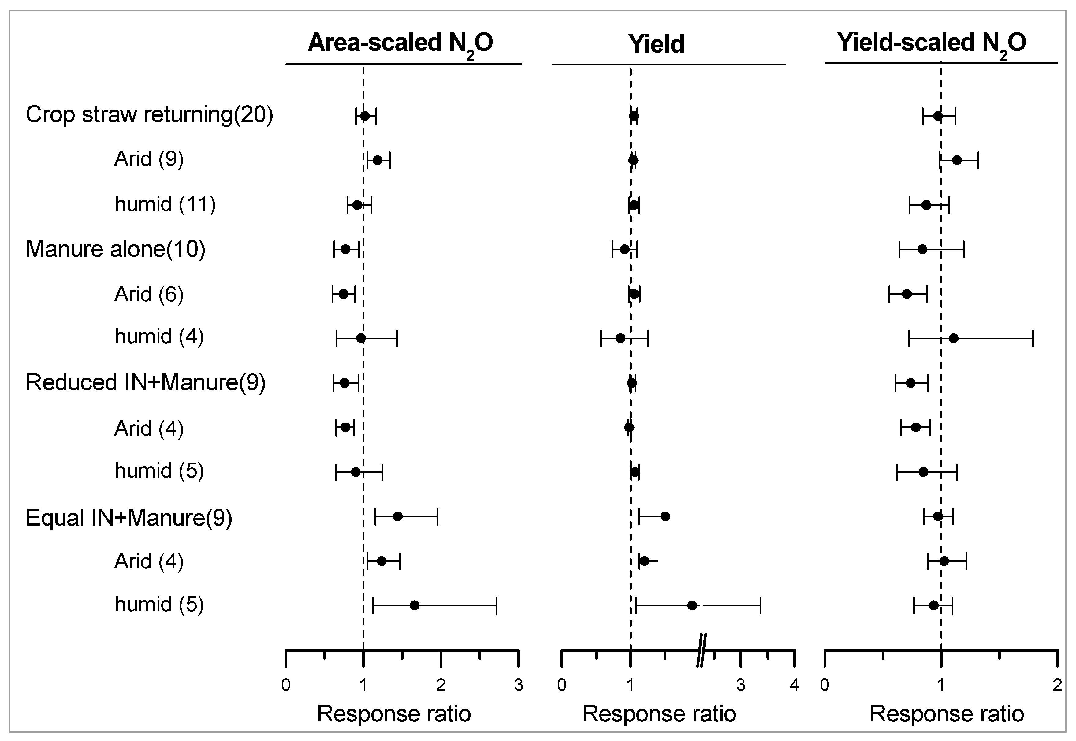 Sustainability 09 01201 g005 550