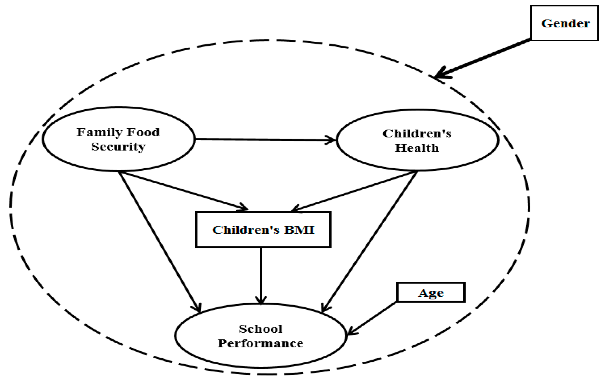 Sustainability 09 01220 g001