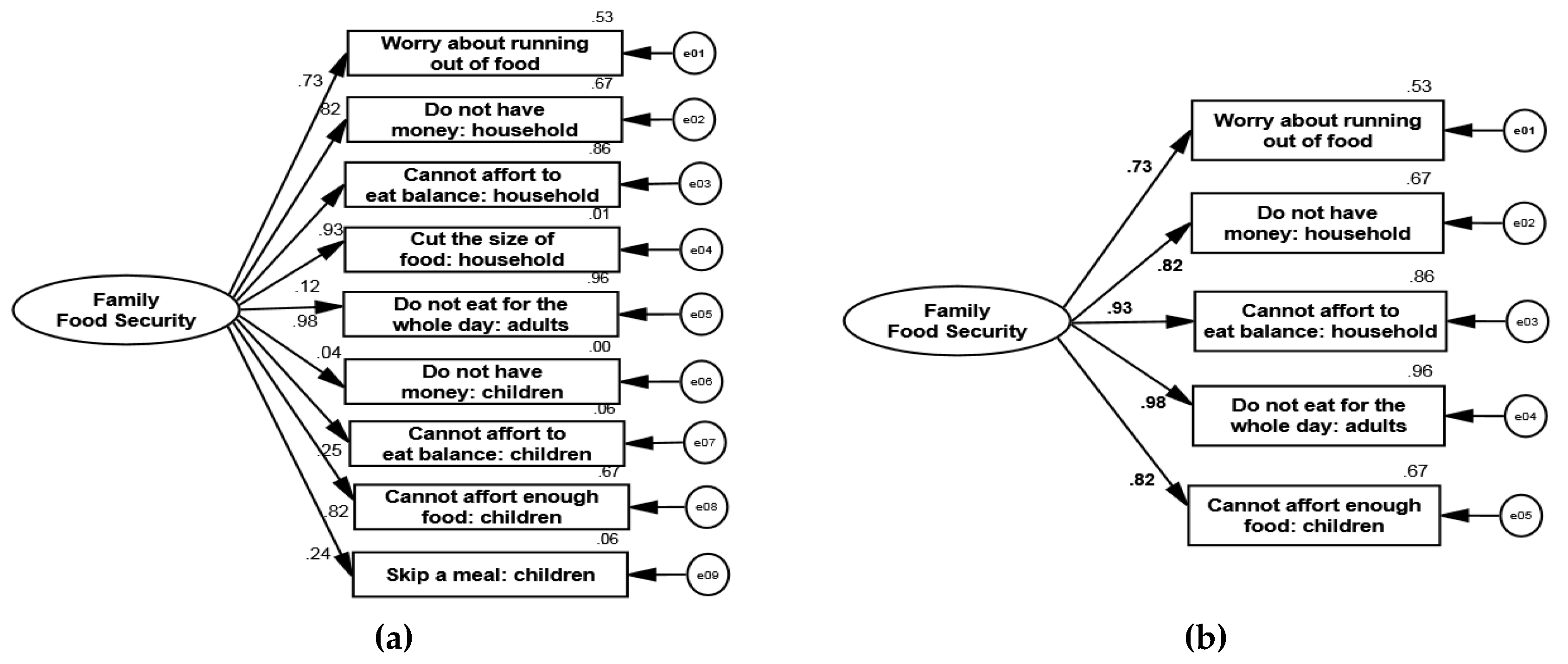 Sustainability 09 01220 g002