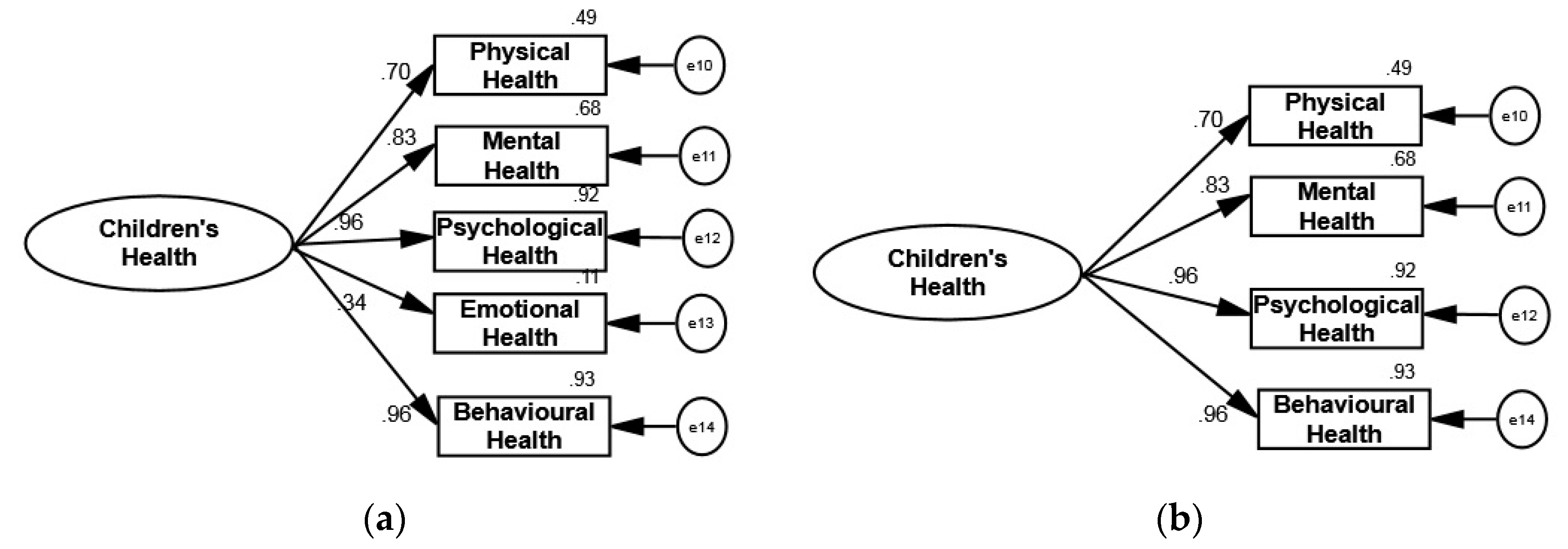 Sustainability 09 01220 g003