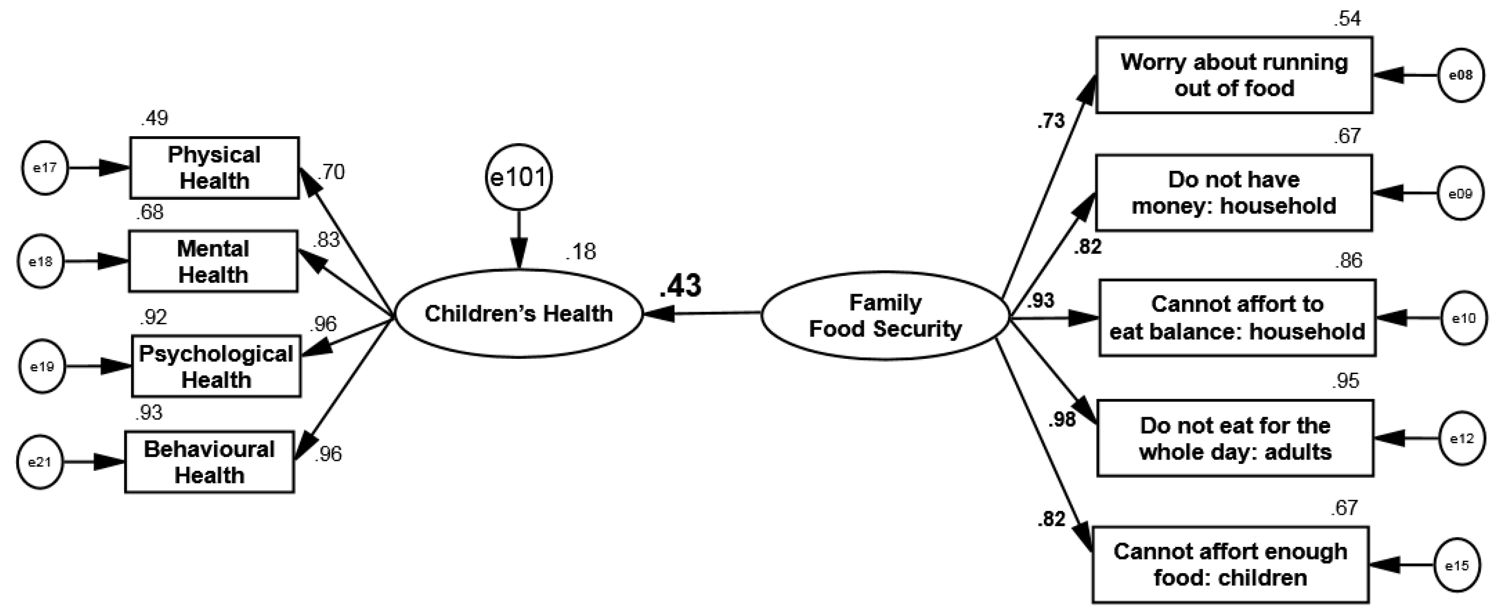 Sustainability 09 01220 g006