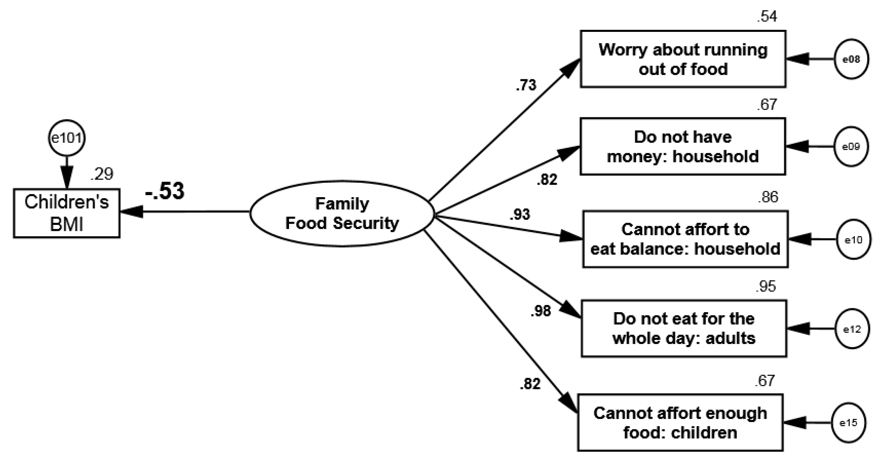 Sustainability 09 01220 g007