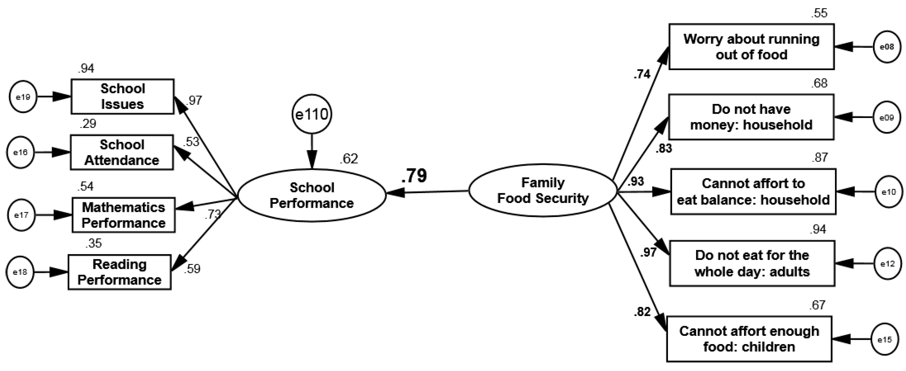 Sustainability 09 01220 g008