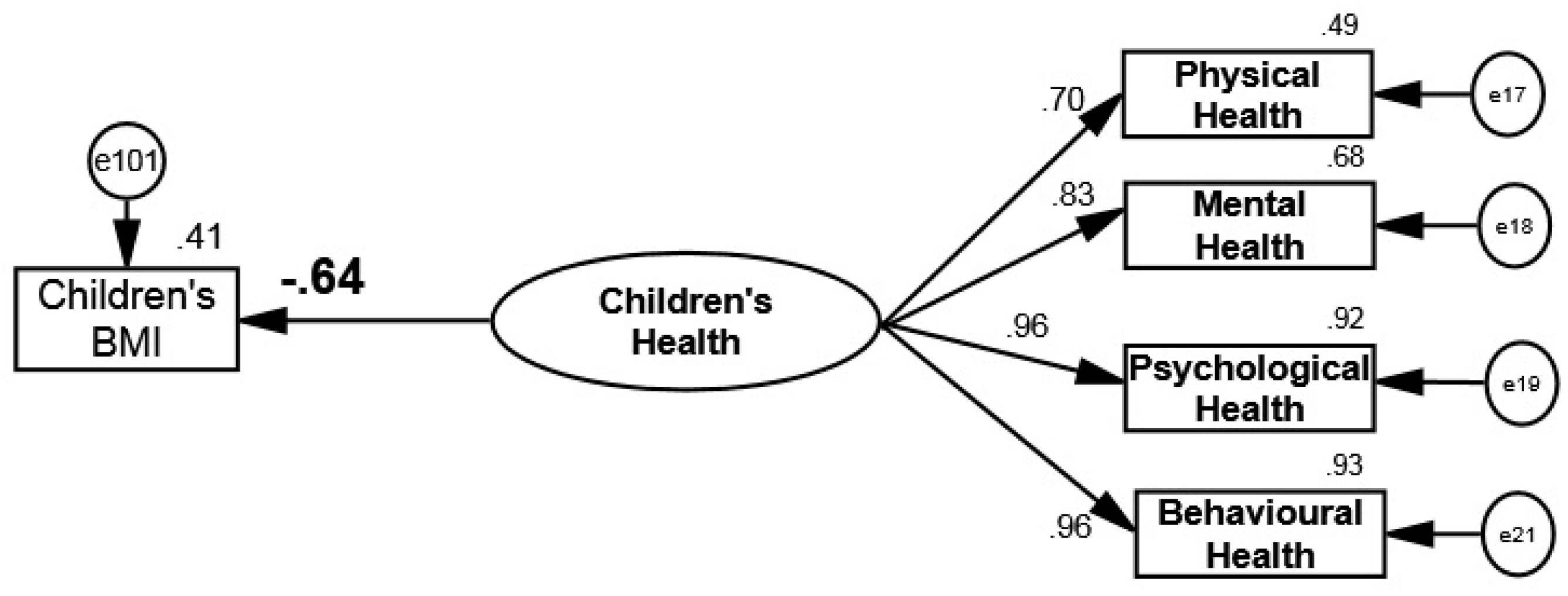Sustainability 09 01220 g009
