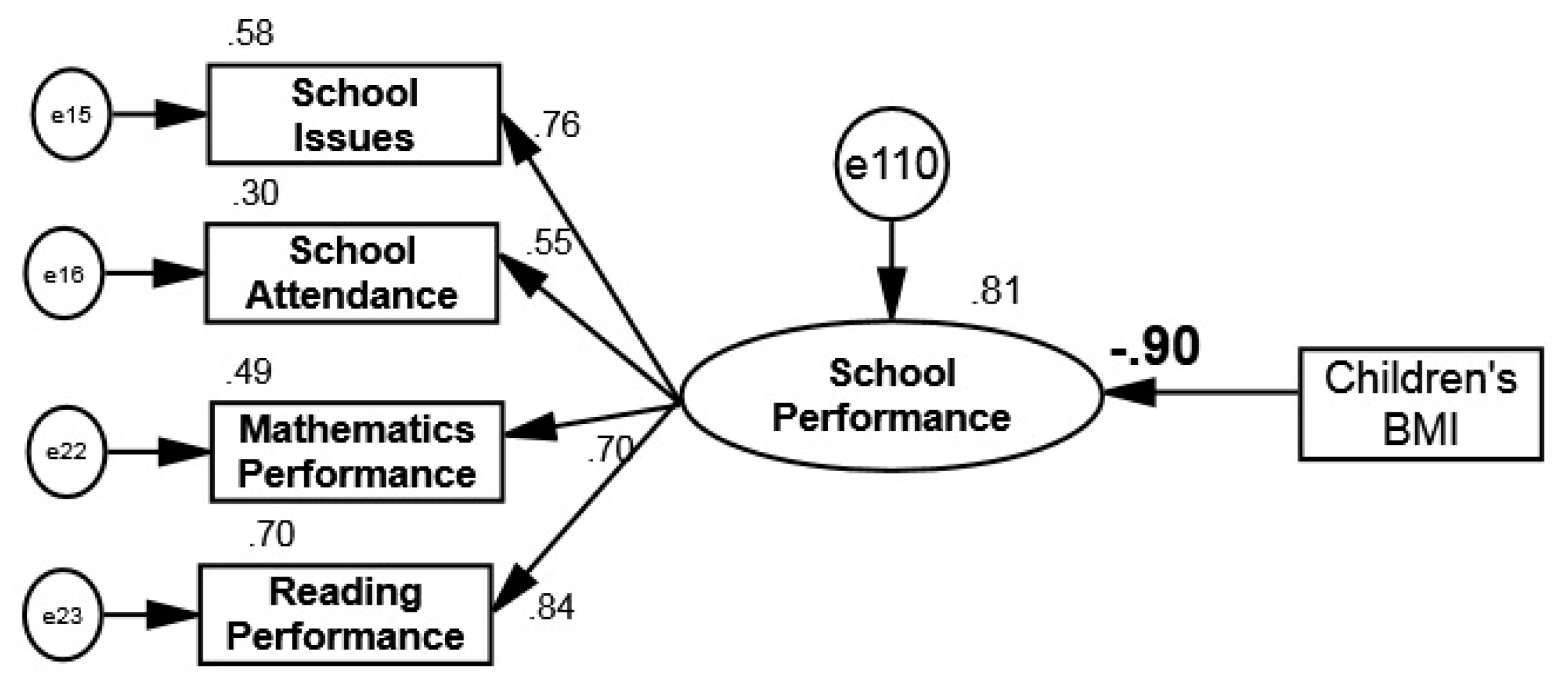 Sustainability 09 01220 g011