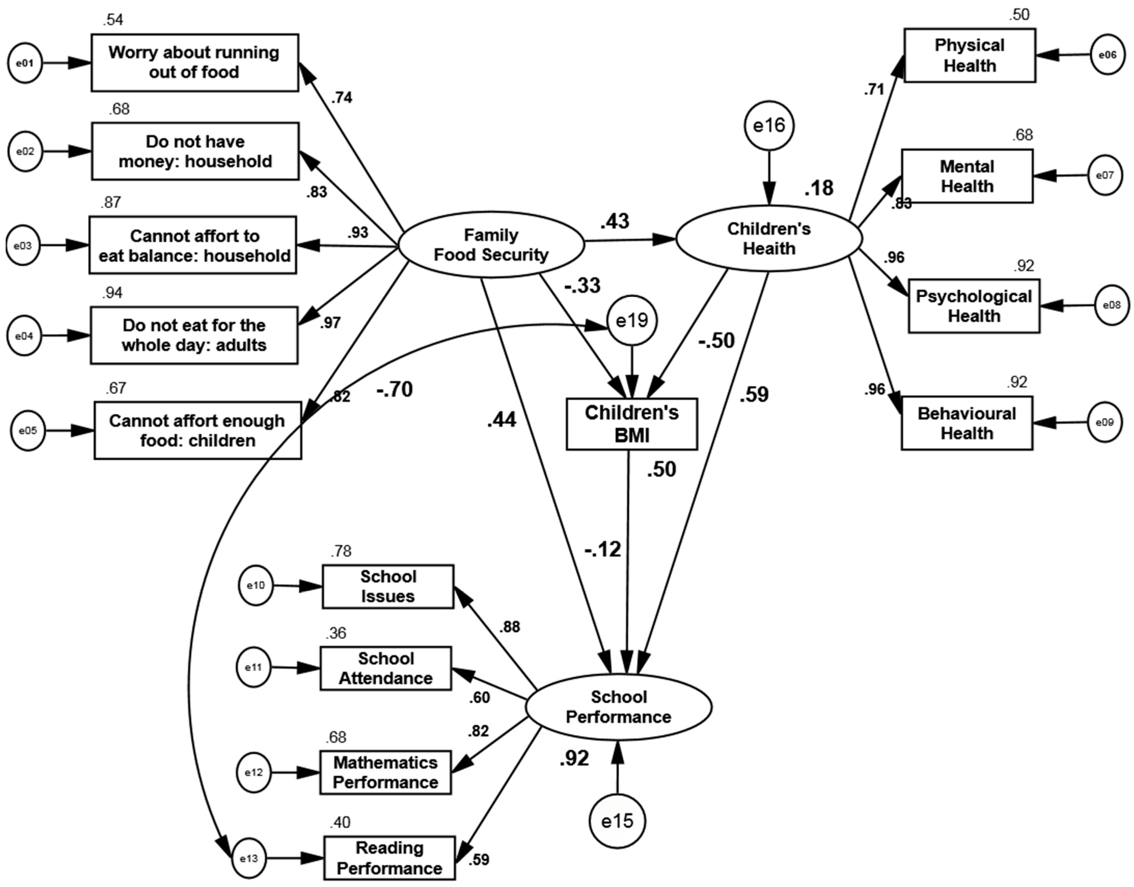 Sustainability 09 01220 g013
