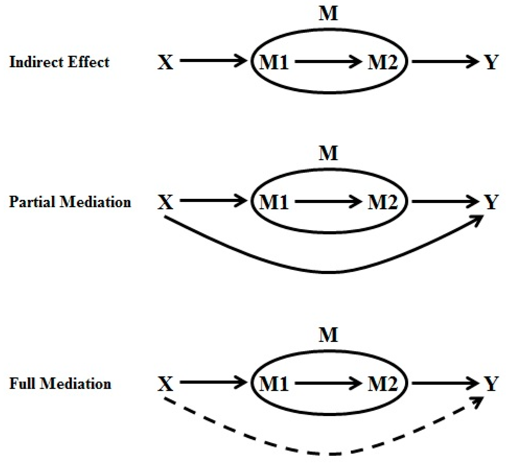Sustainability 09 01220 g014