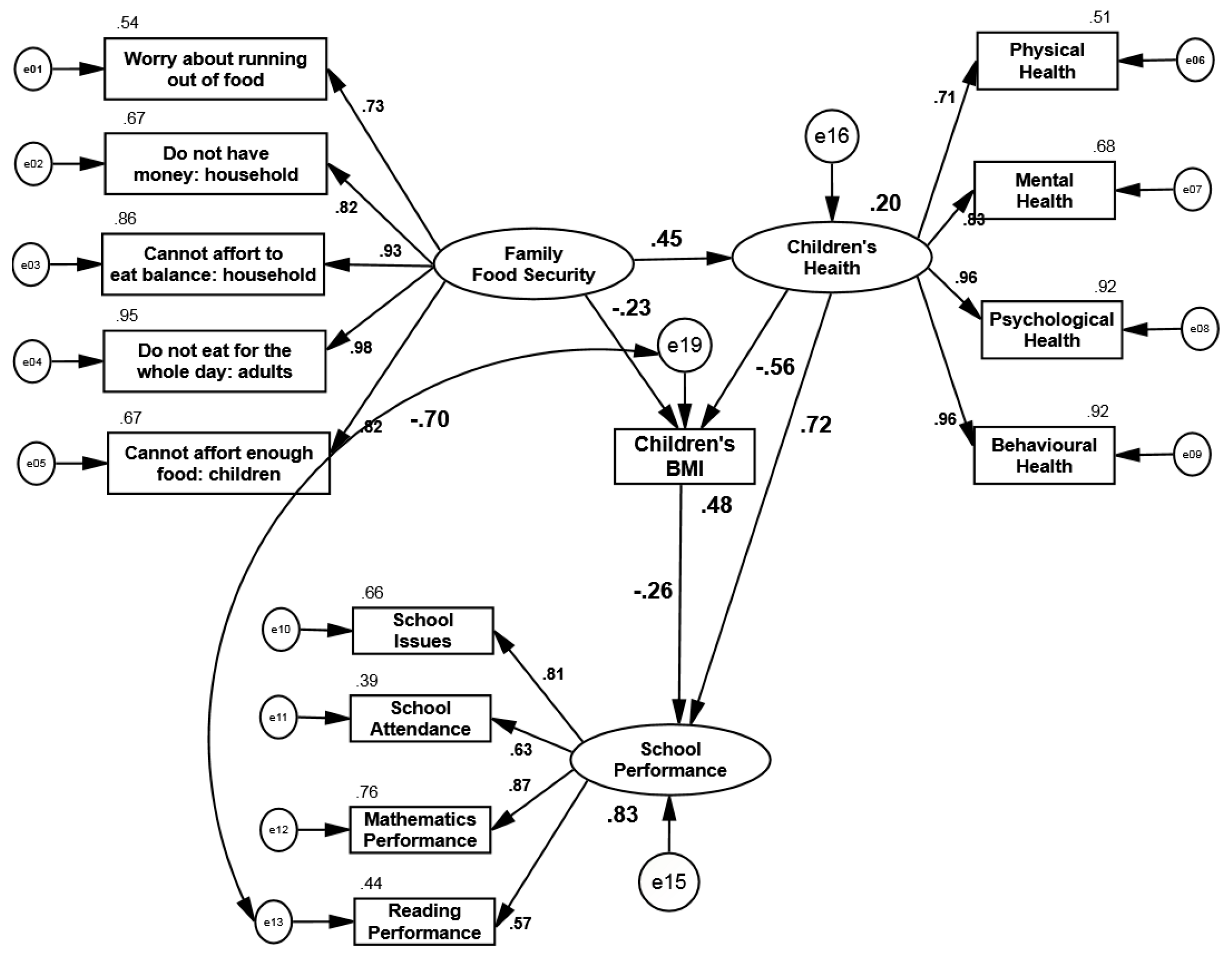 Sustainability 09 01220 g015