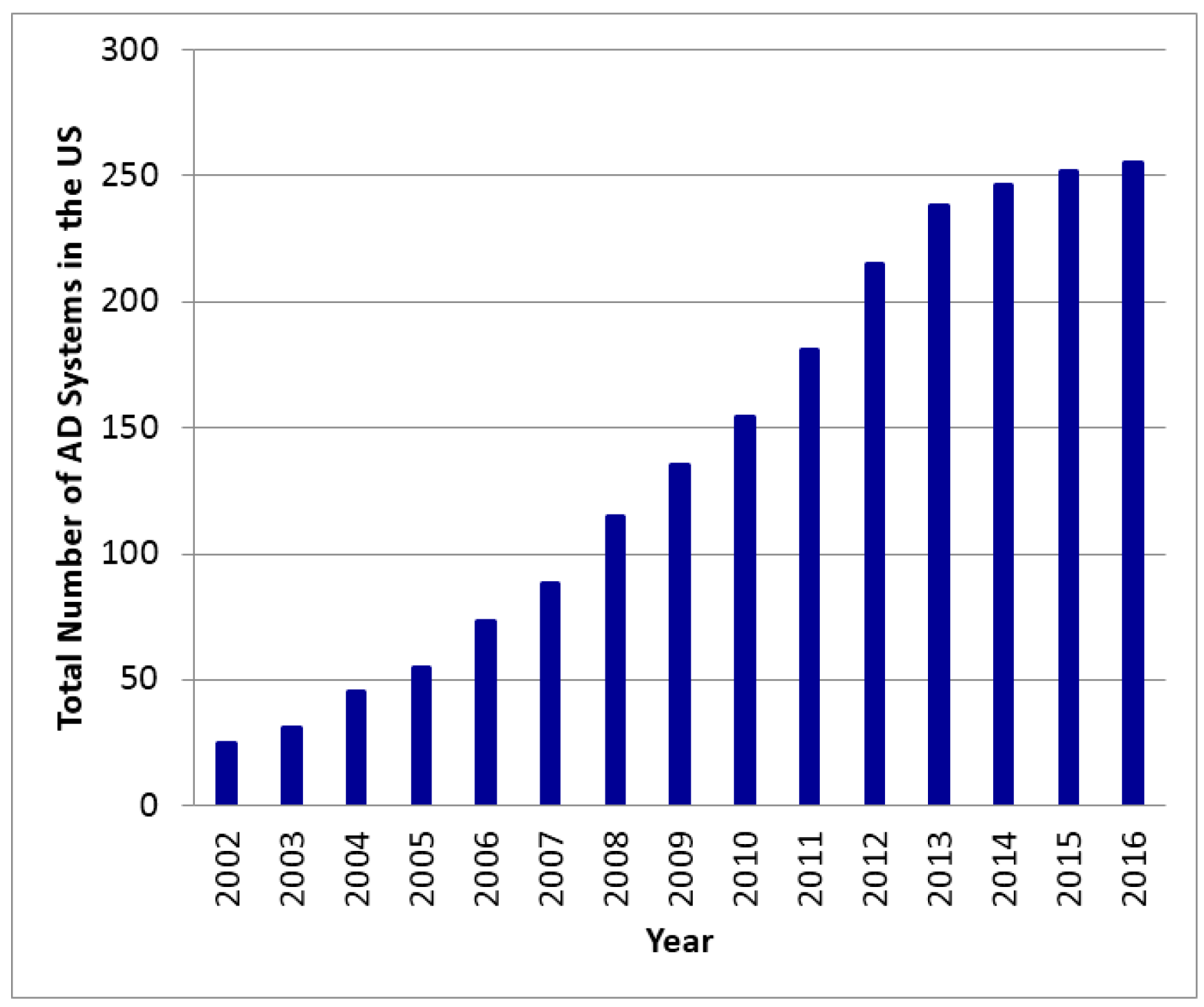 Sustainability 09 01221 g001 550
