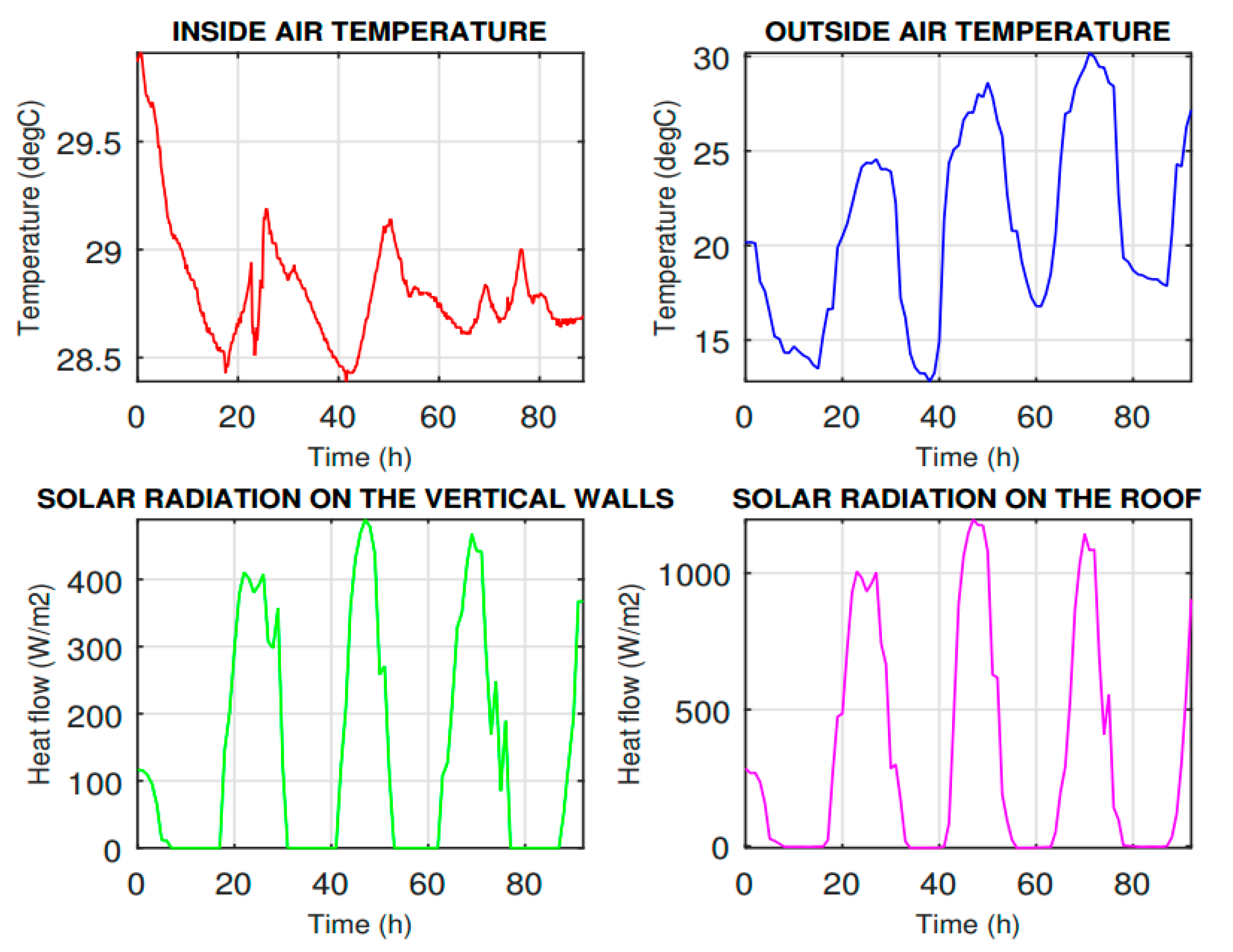 Sustainability 09 01222 g009 550