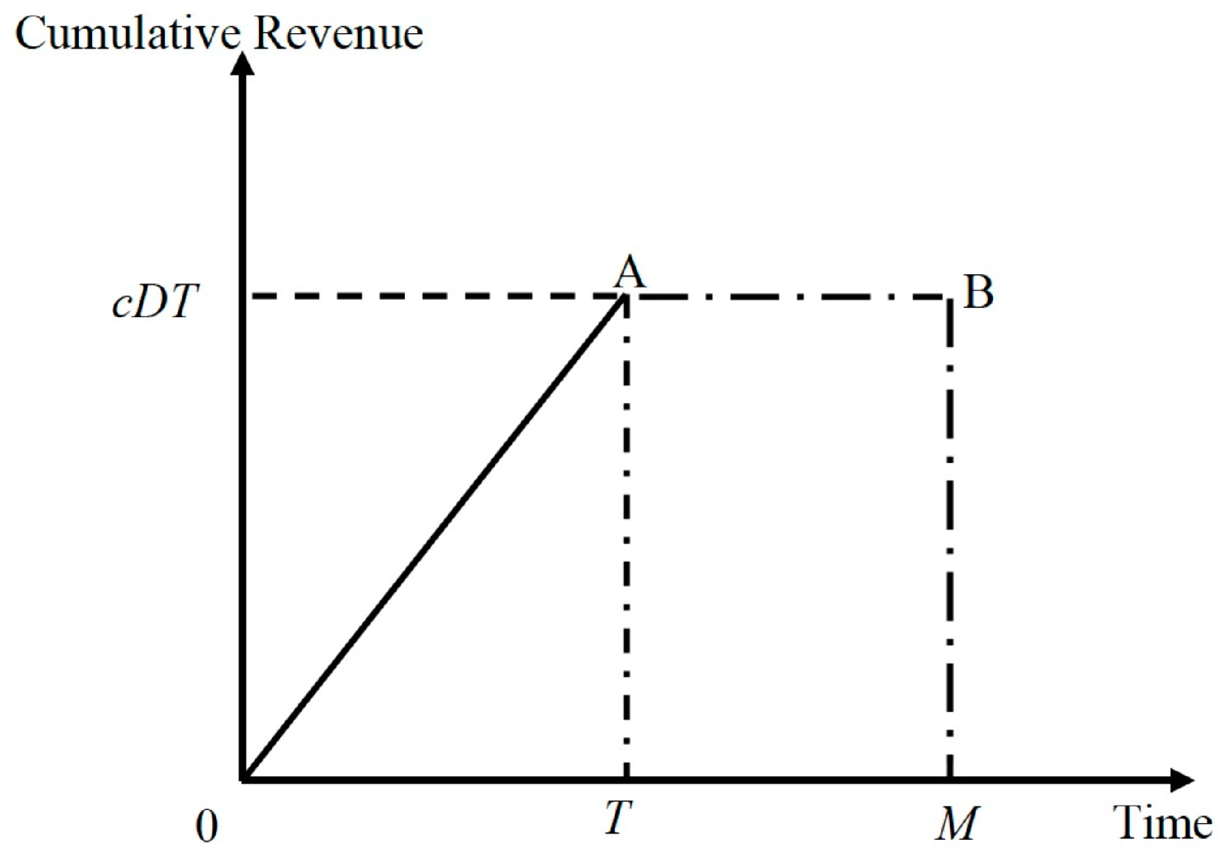Sustainability 09 01235 g003 550