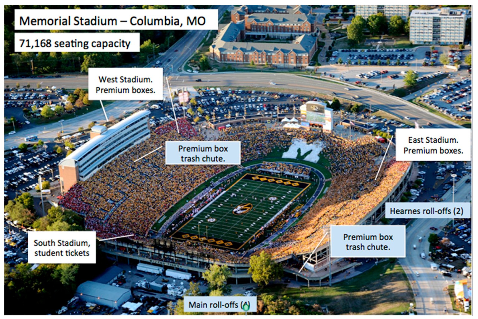 Faurot Field Virtual Seating Chart