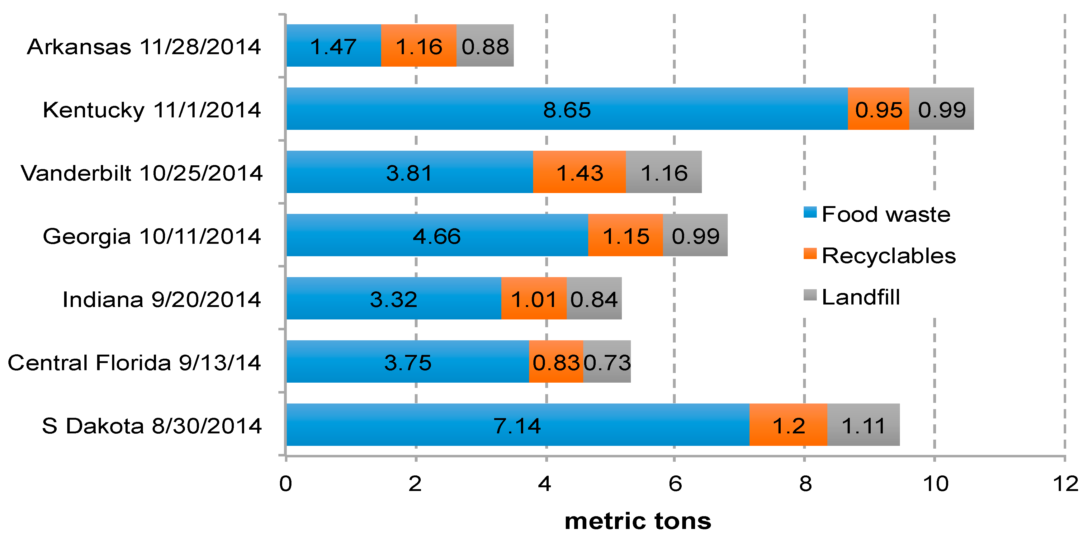 Sustainability 09 01236 g004 550