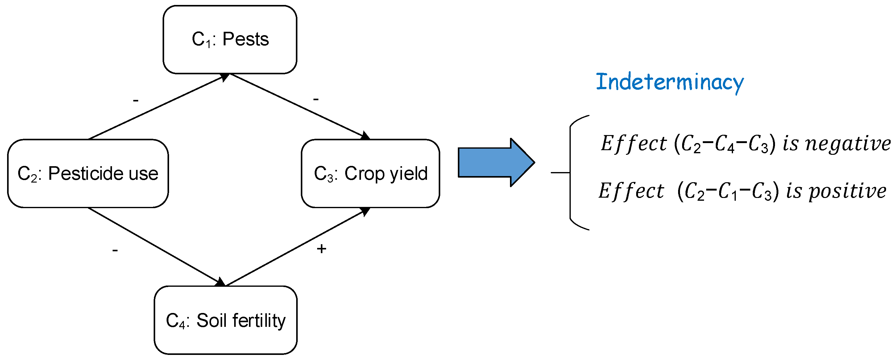 Sustainability 09 01241 g001 550