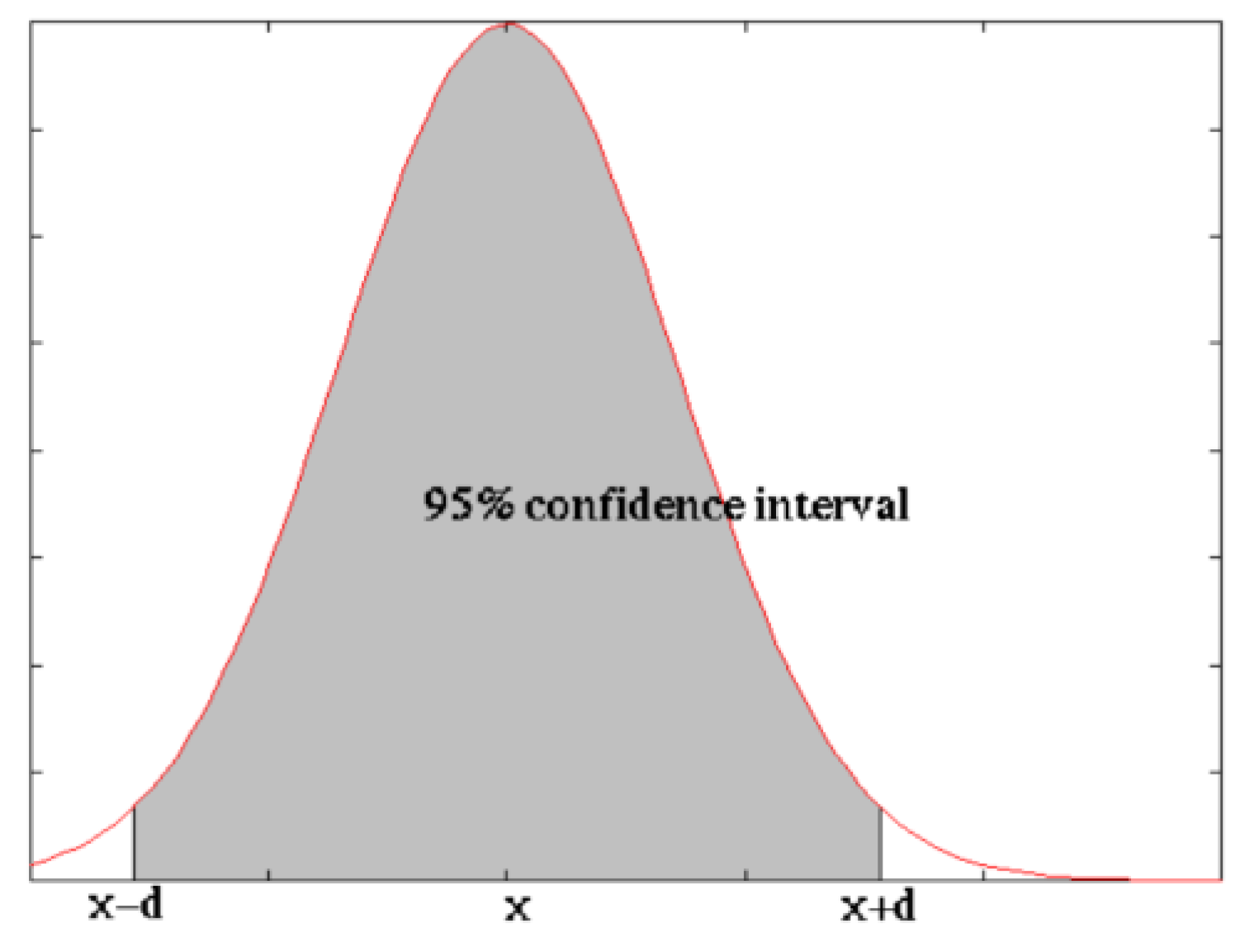 Sustainability 09 01241 g007 550