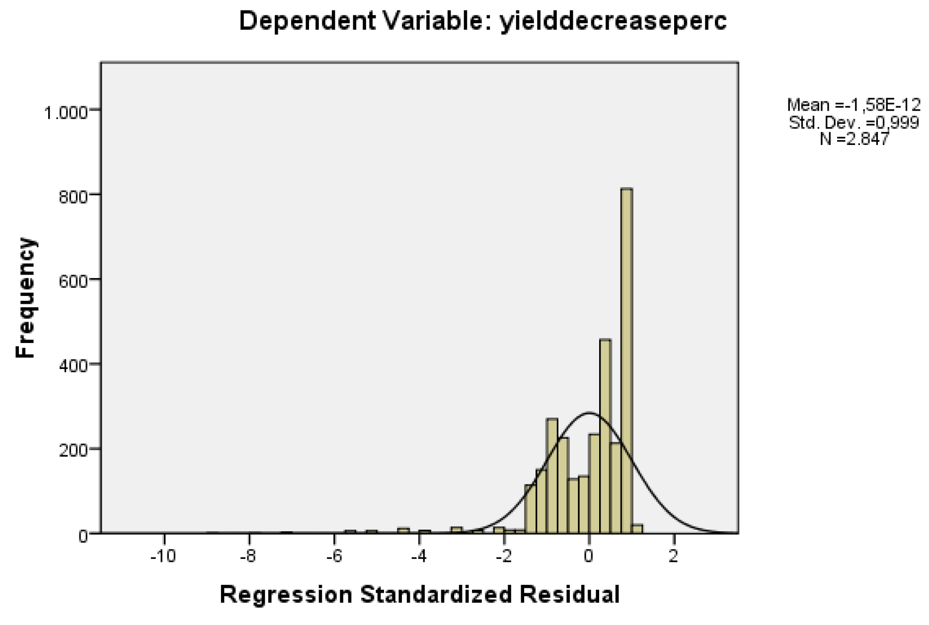 Sustainability 09 01241 g008 550