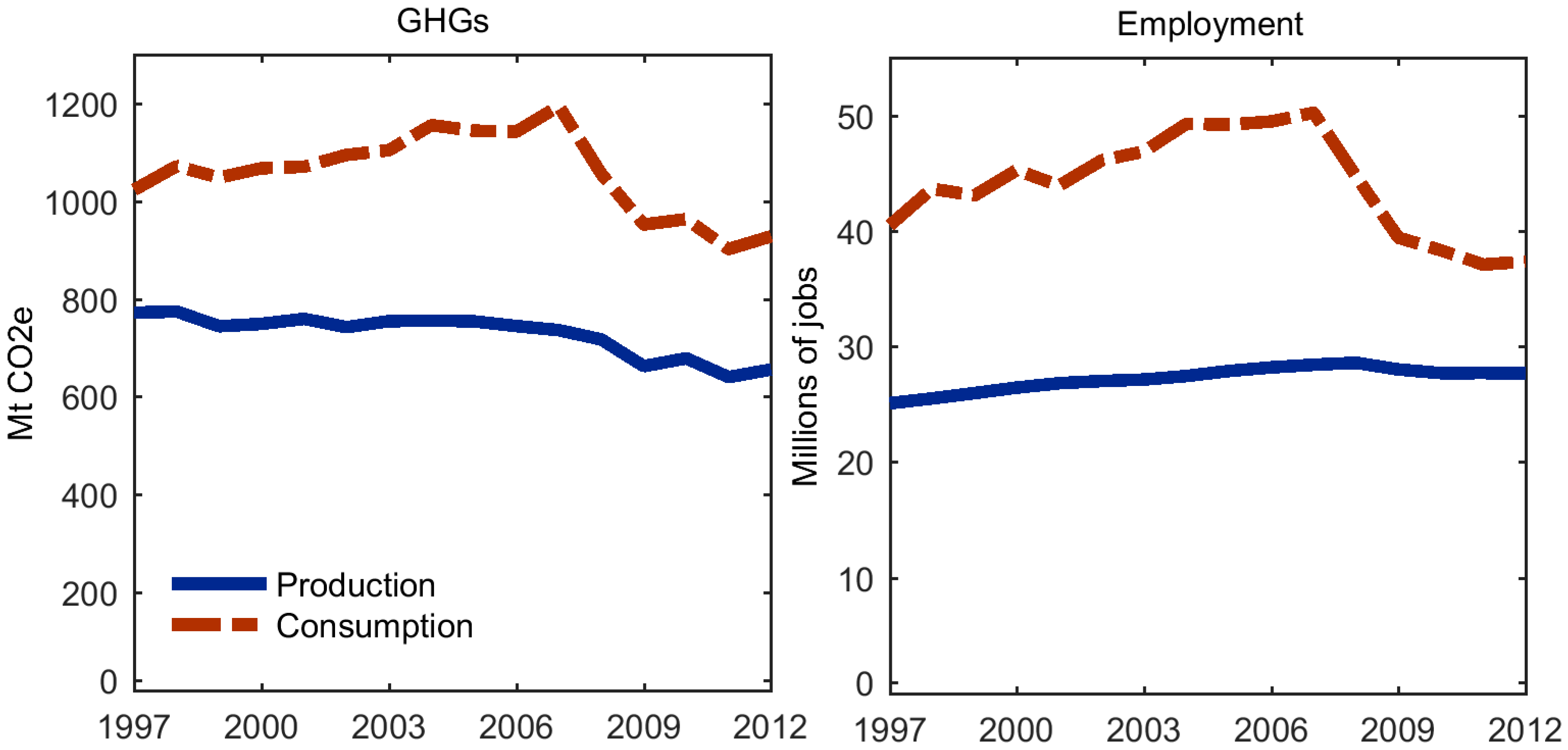 Sustainability 09 01242 g001 550