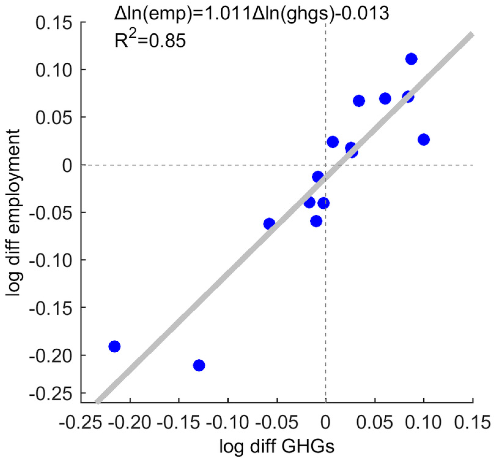 Sustainability 09 01242 g007 550