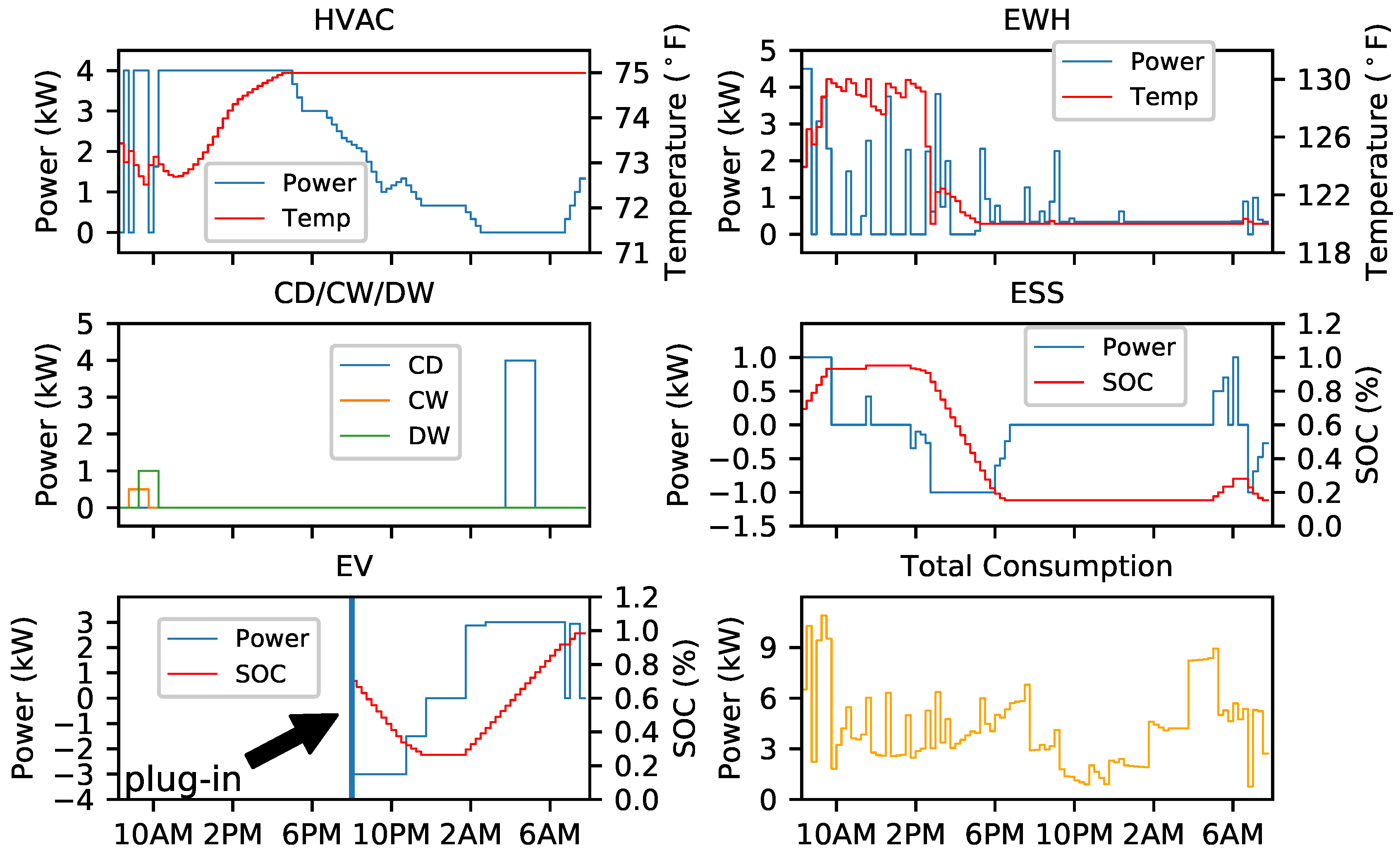 Sustainability 09 01248 g005