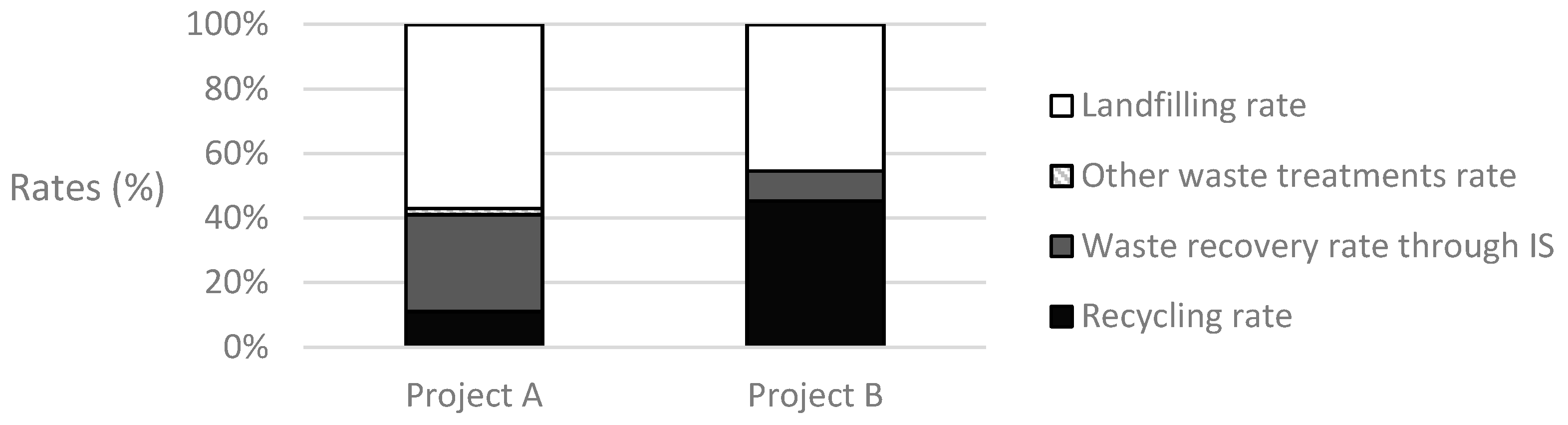 Sustainability 09 01251 g004