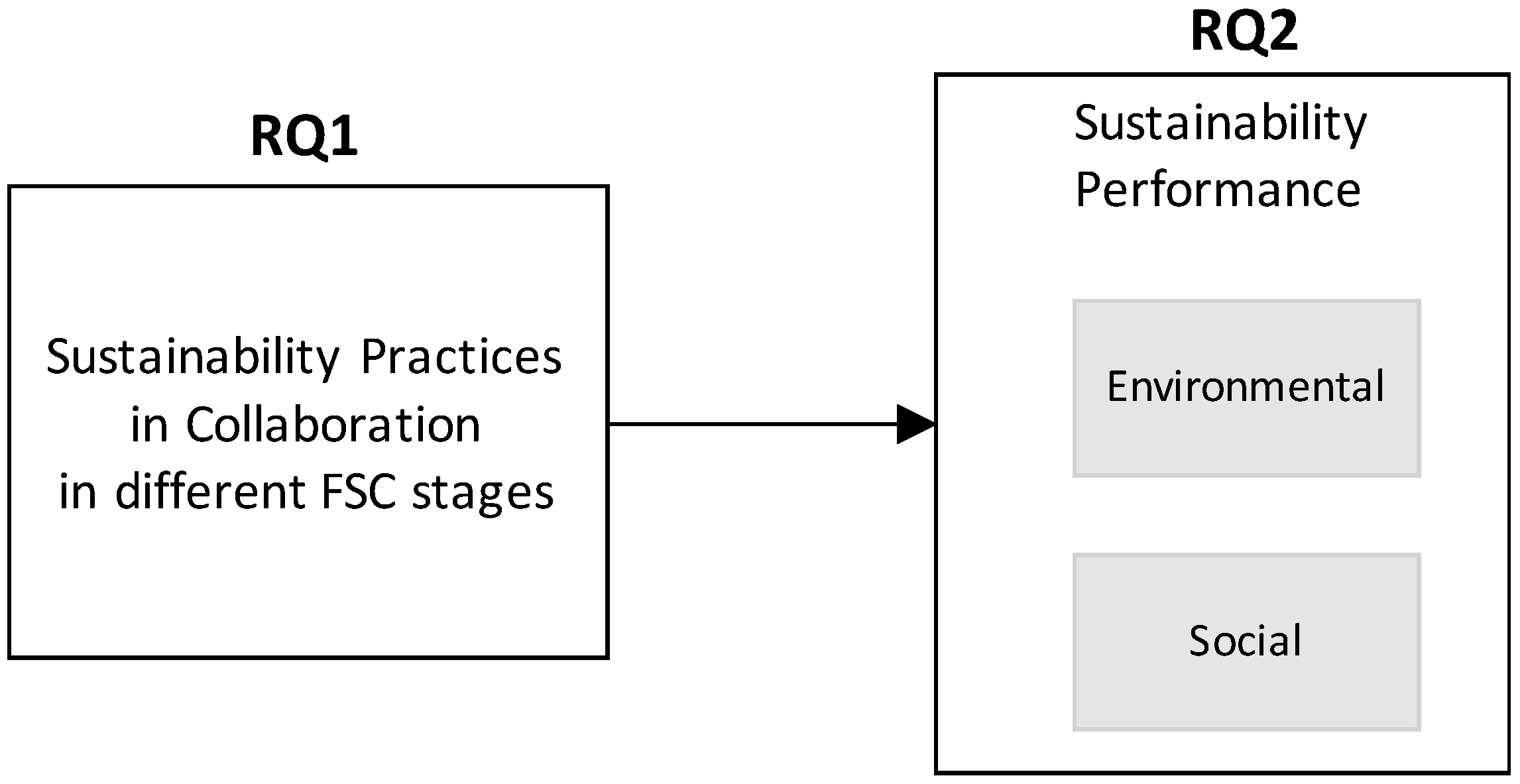 Sustainability 09 01253 g001
